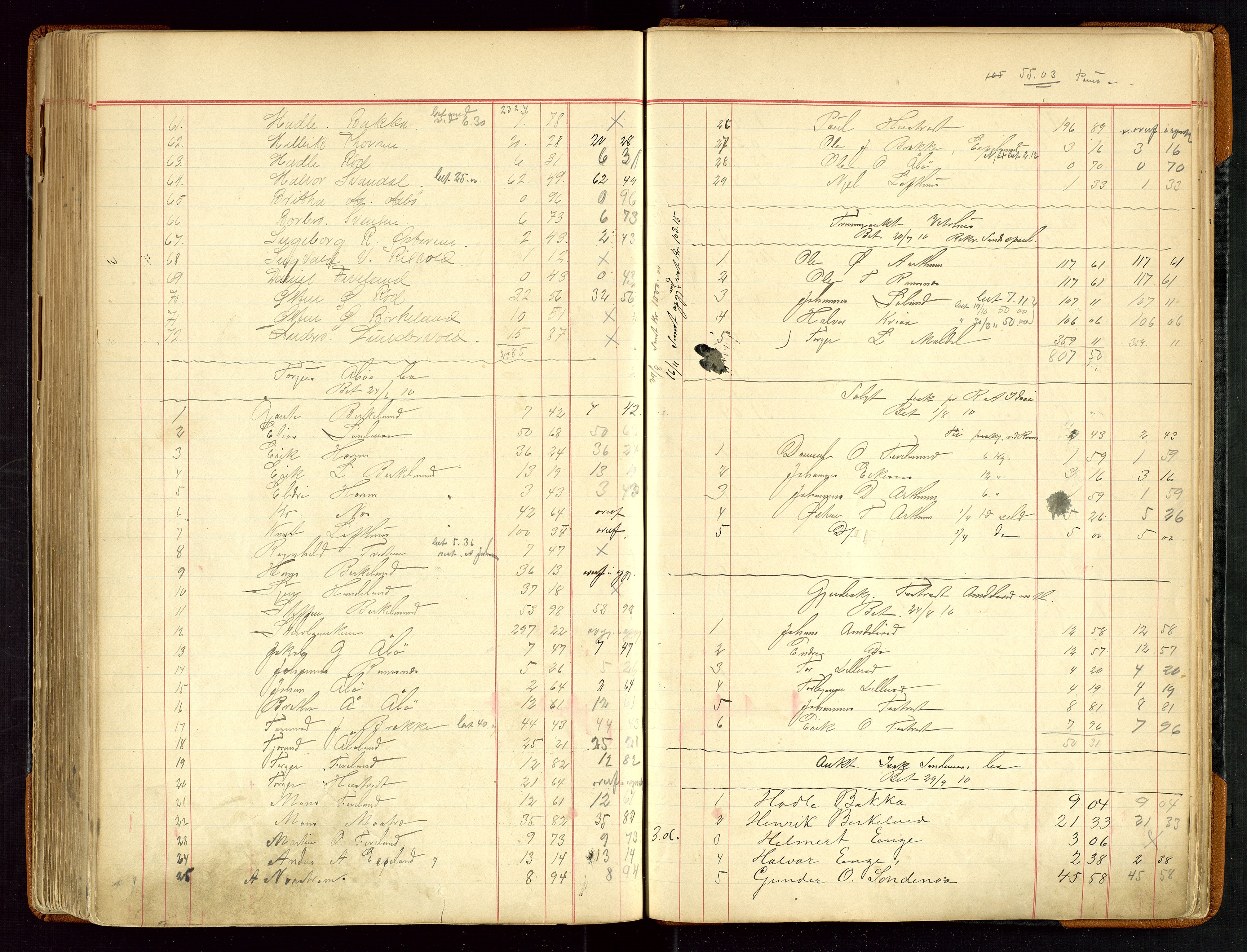 Sauda lensmannskontor, SAST/A-100177/Gja/L0007: "Auktionsprotokol for Lensmanden i Søvde"   1886-1911, 1886-1911