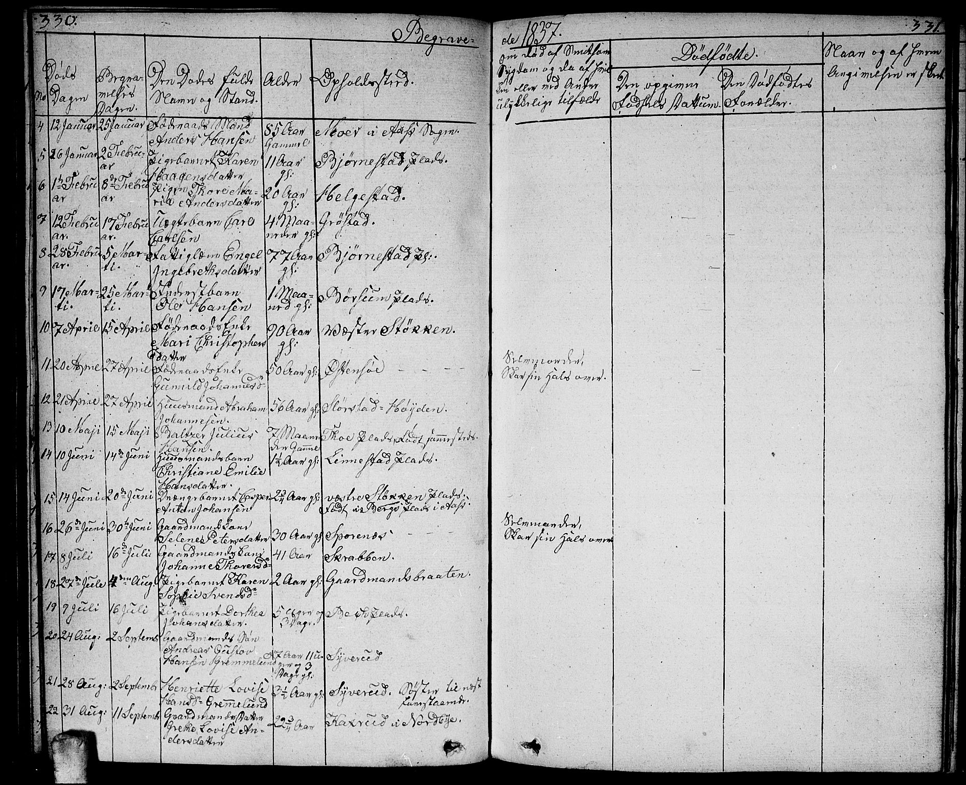 Ås prestekontor Kirkebøker, AV/SAO-A-10894/F/Fa/L0005: Parish register (official) no. I 5, 1827-1840, p. 330-331