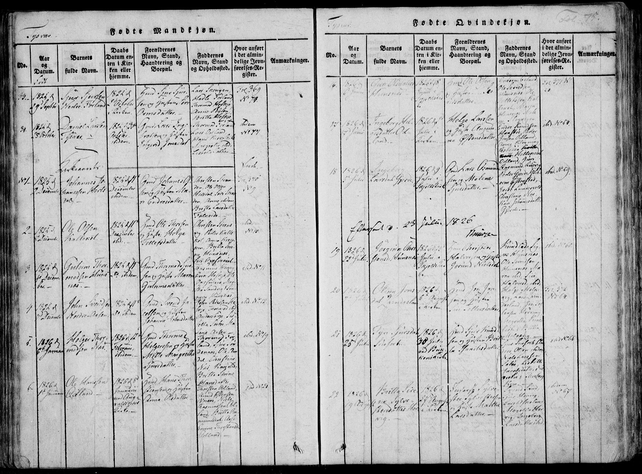 Skjold sokneprestkontor, AV/SAST-A-101847/H/Ha/Haa/L0004: Parish register (official) no. A 4 /1, 1815-1830, p. 75