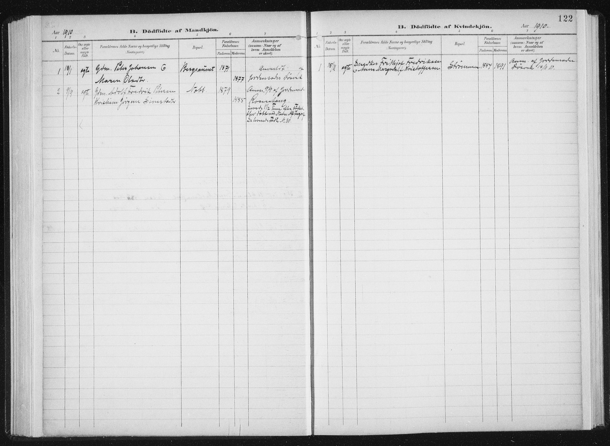Ministerialprotokoller, klokkerbøker og fødselsregistre - Sør-Trøndelag, SAT/A-1456/647/L0635: Parish register (official) no. 647A02, 1896-1911, p. 122