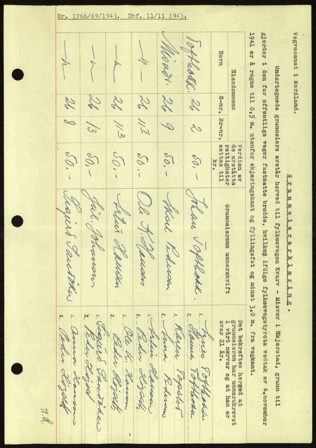 Salten sorenskriveri, AV/SAT-A-4578/1/2/2C: Mortgage book no. A14-15, 1943-1945, Diary no: : 1766/1943