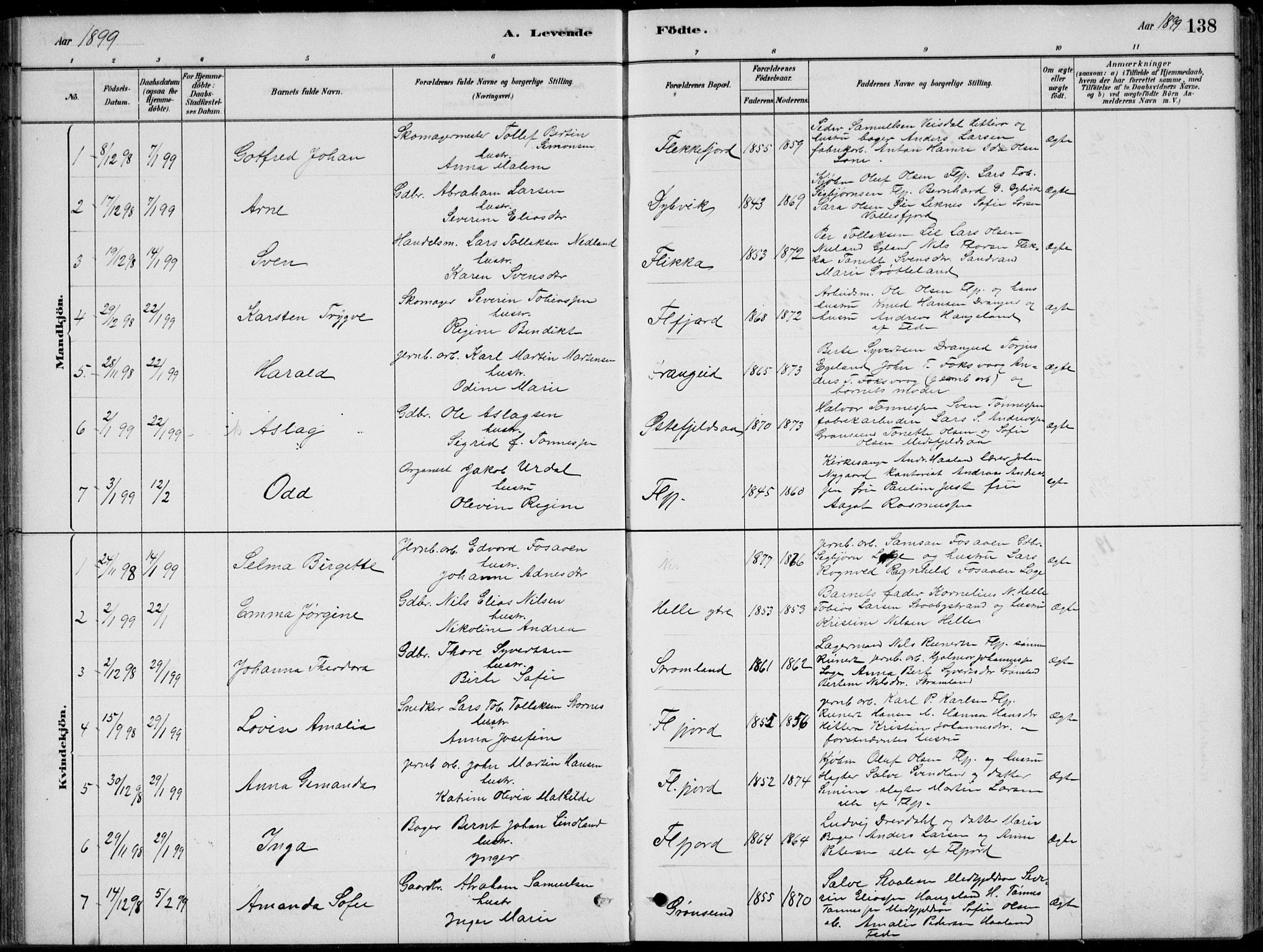 Flekkefjord sokneprestkontor, SAK/1111-0012/F/Fb/Fbc/L0007: Parish register (copy) no. B 7, 1880-1902, p. 138
