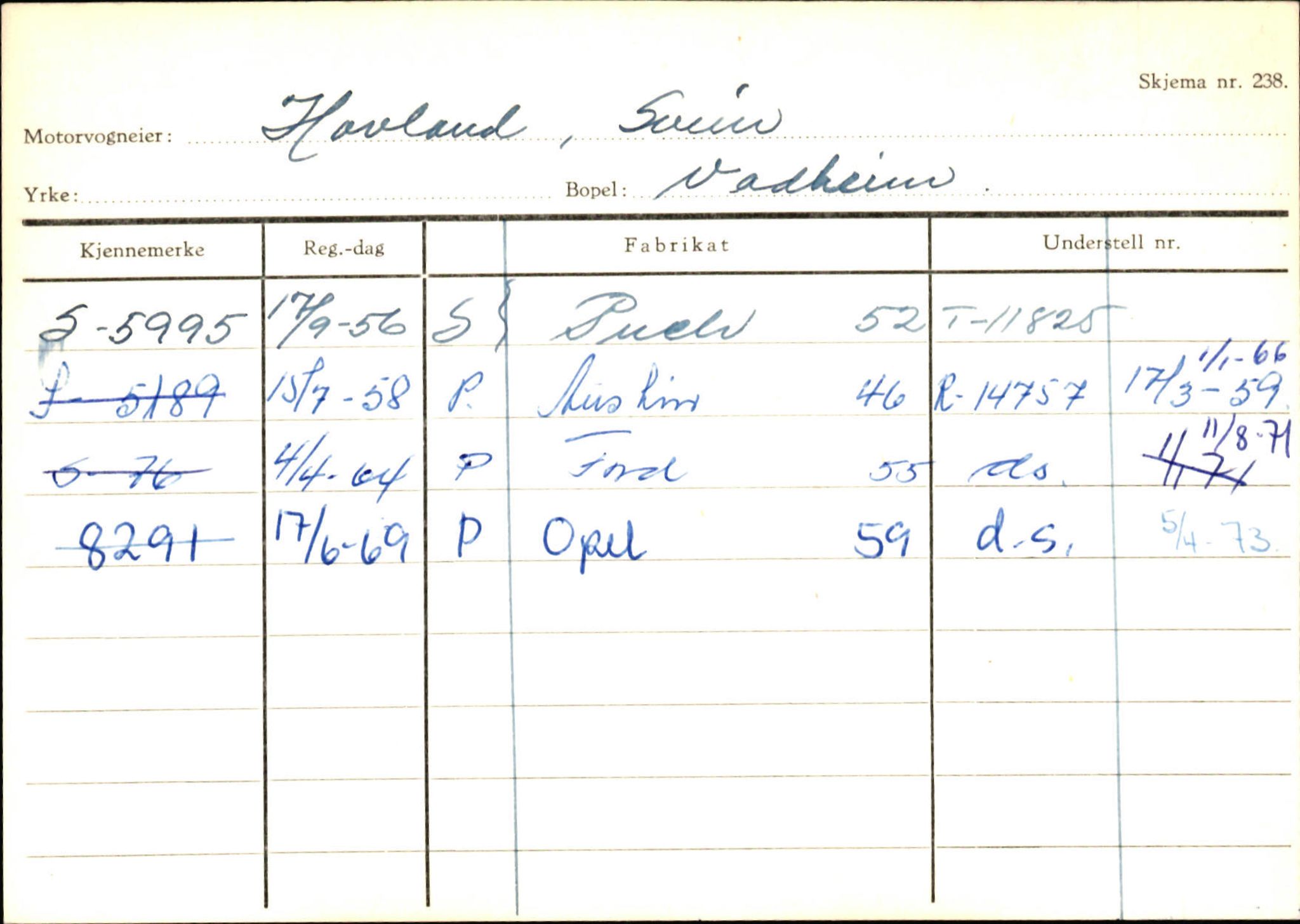 Statens vegvesen, Sogn og Fjordane vegkontor, AV/SAB-A-5301/4/F/L0130: Eigarregister Eid T-Å. Høyanger A-O, 1945-1975, p. 1528