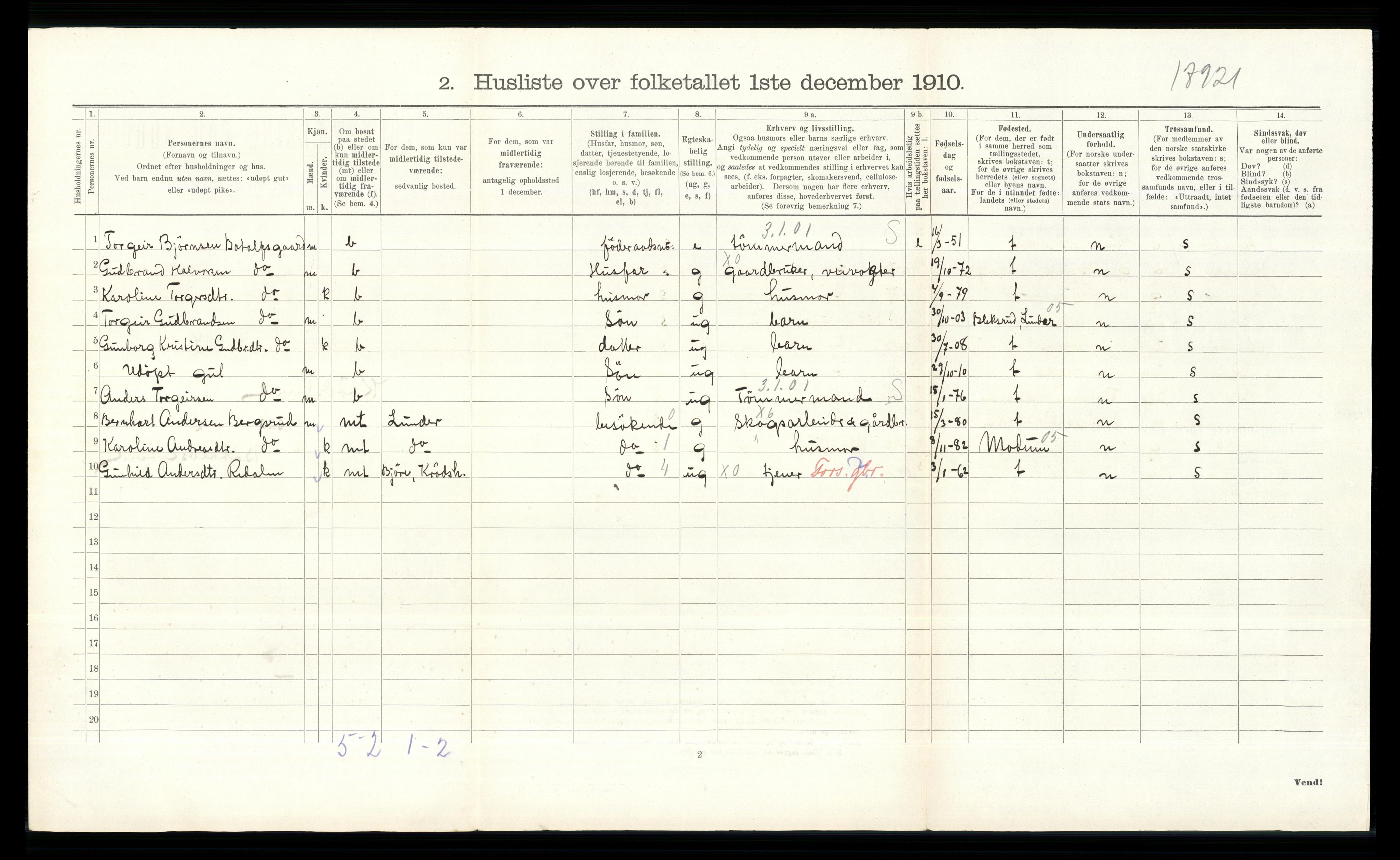 RA, 1910 census for Krødsherad, 1910, p. 636