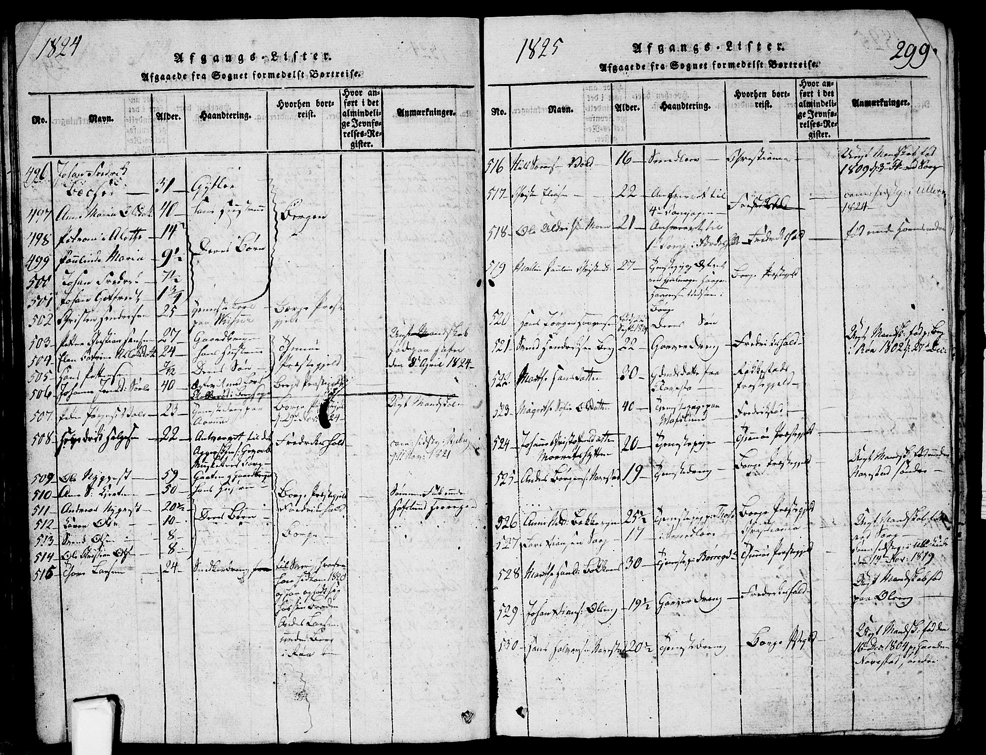 Skjeberg prestekontor Kirkebøker, SAO/A-10923/G/Ga/L0001: Parish register (copy) no. I 1, 1815-1830, p. 299