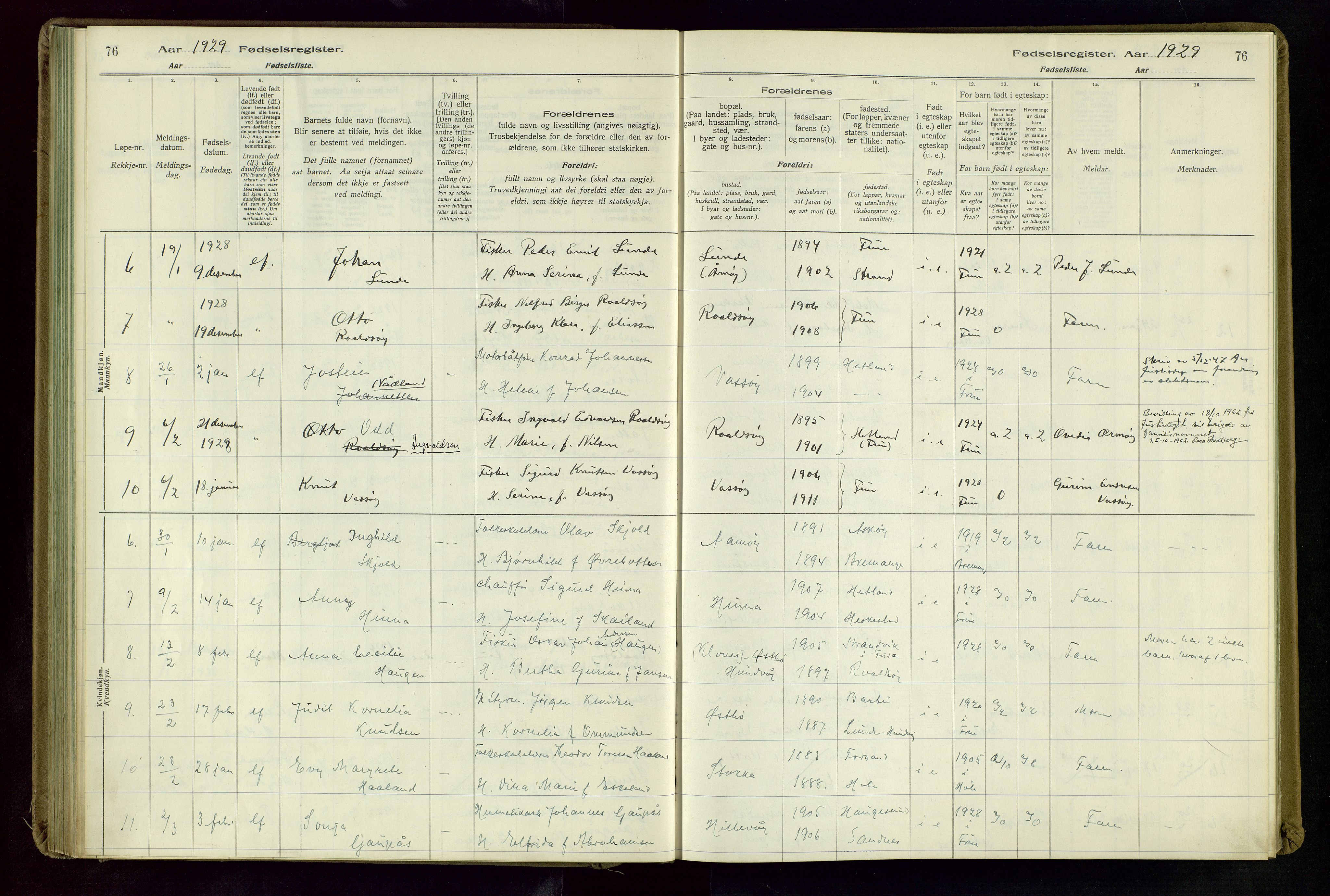 Hetland sokneprestkontor, SAST/A-101826/70/704BA/L0004: Birth register no. 4, 1923-1937, p. 76