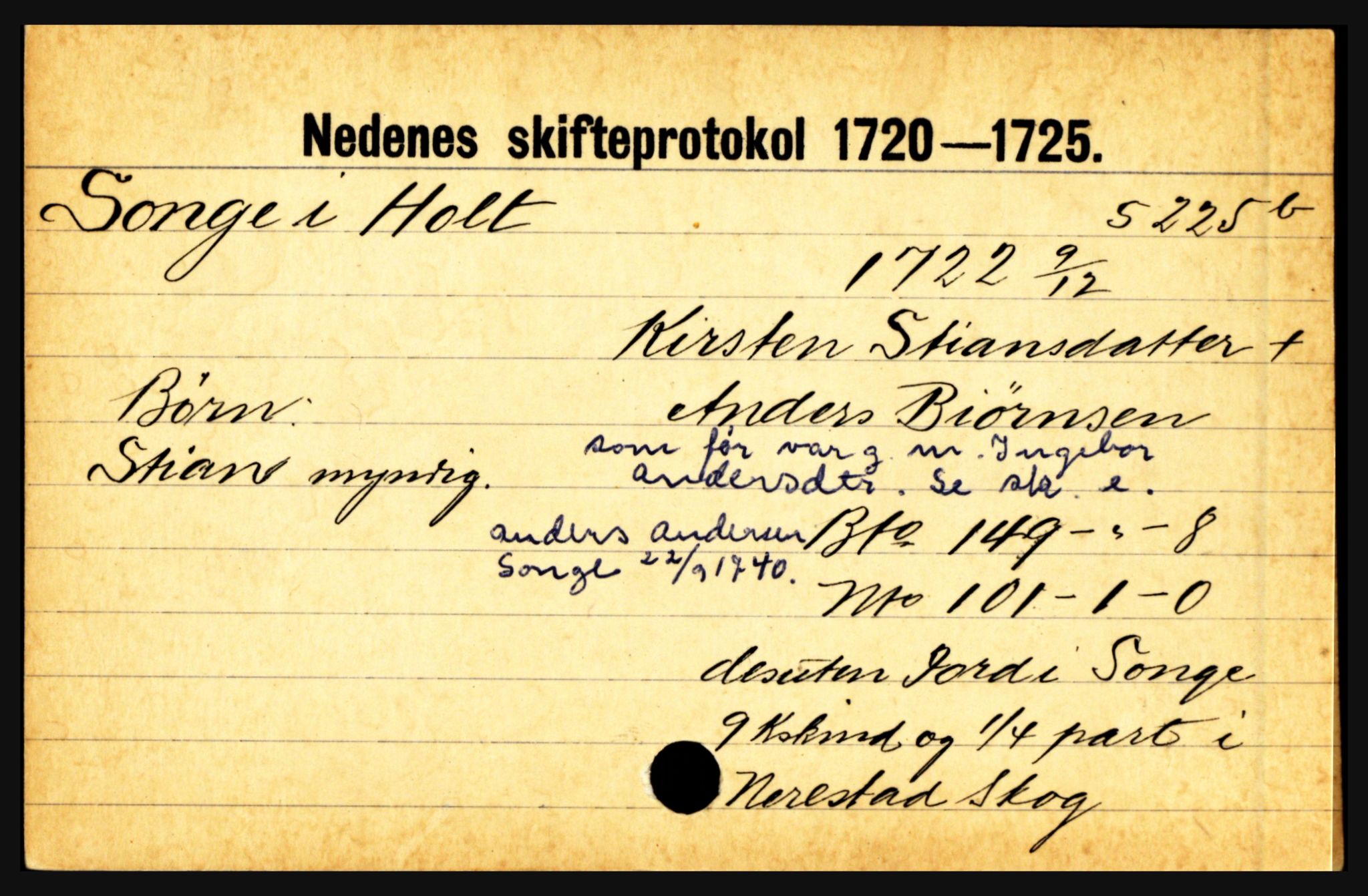 Nedenes sorenskriveri før 1824, AV/SAK-1221-0007/H, p. 27777