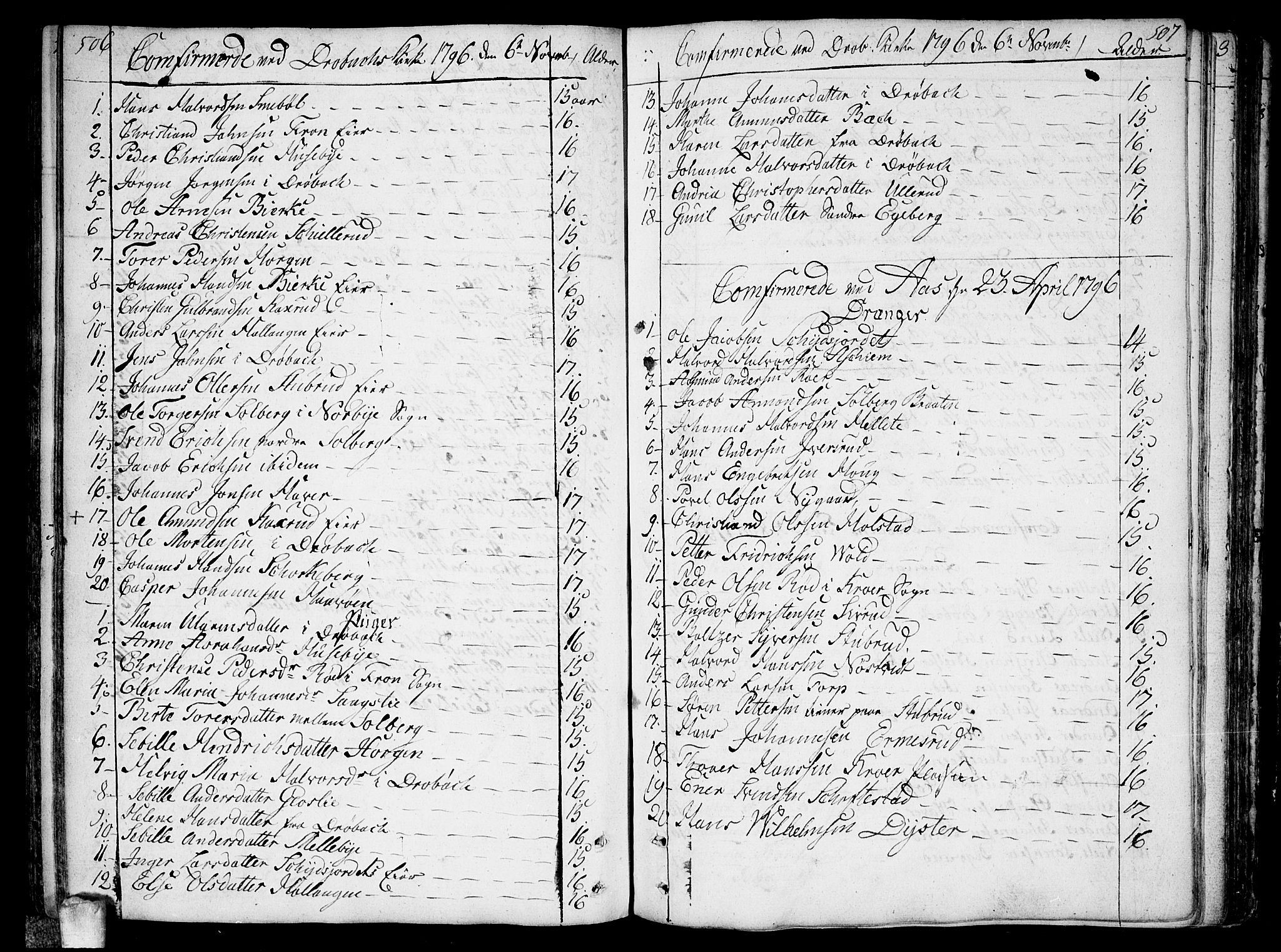 Ås prestekontor Kirkebøker, SAO/A-10894/F/Fa/L0002: Parish register (official) no. I 2, 1778-1813, p. 506-507
