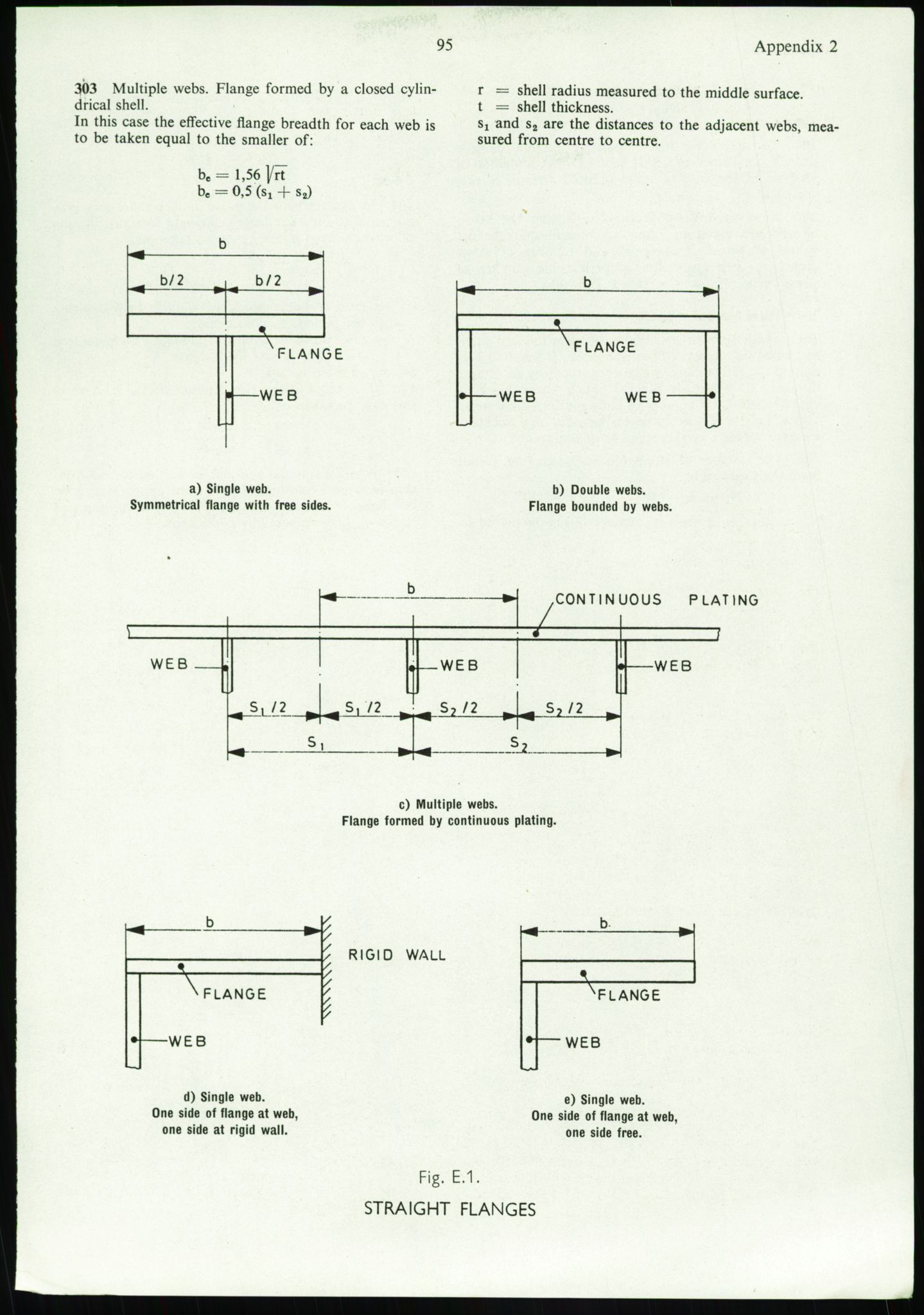 Justisdepartementet, Granskningskommisjonen ved Alexander Kielland-ulykken 27.3.1980, AV/RA-S-1165/D/L0002: I Det norske Veritas (I1-I5, I7-I11, I14-I17, I21-I28, I30-I31)/B Stavanger Drilling A/S (B4), 1980-1981, p. 478