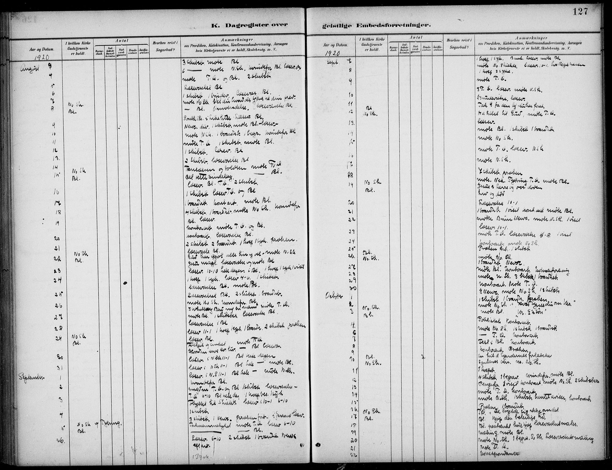 Den norske sjømannsmisjon i utlandet/Tyne-havnene (North Shields og New Castle), SAB/SAB/PA-0101/H/Ha/L0002: Parish register (official) no. A 2, 1883-1938, p. 127