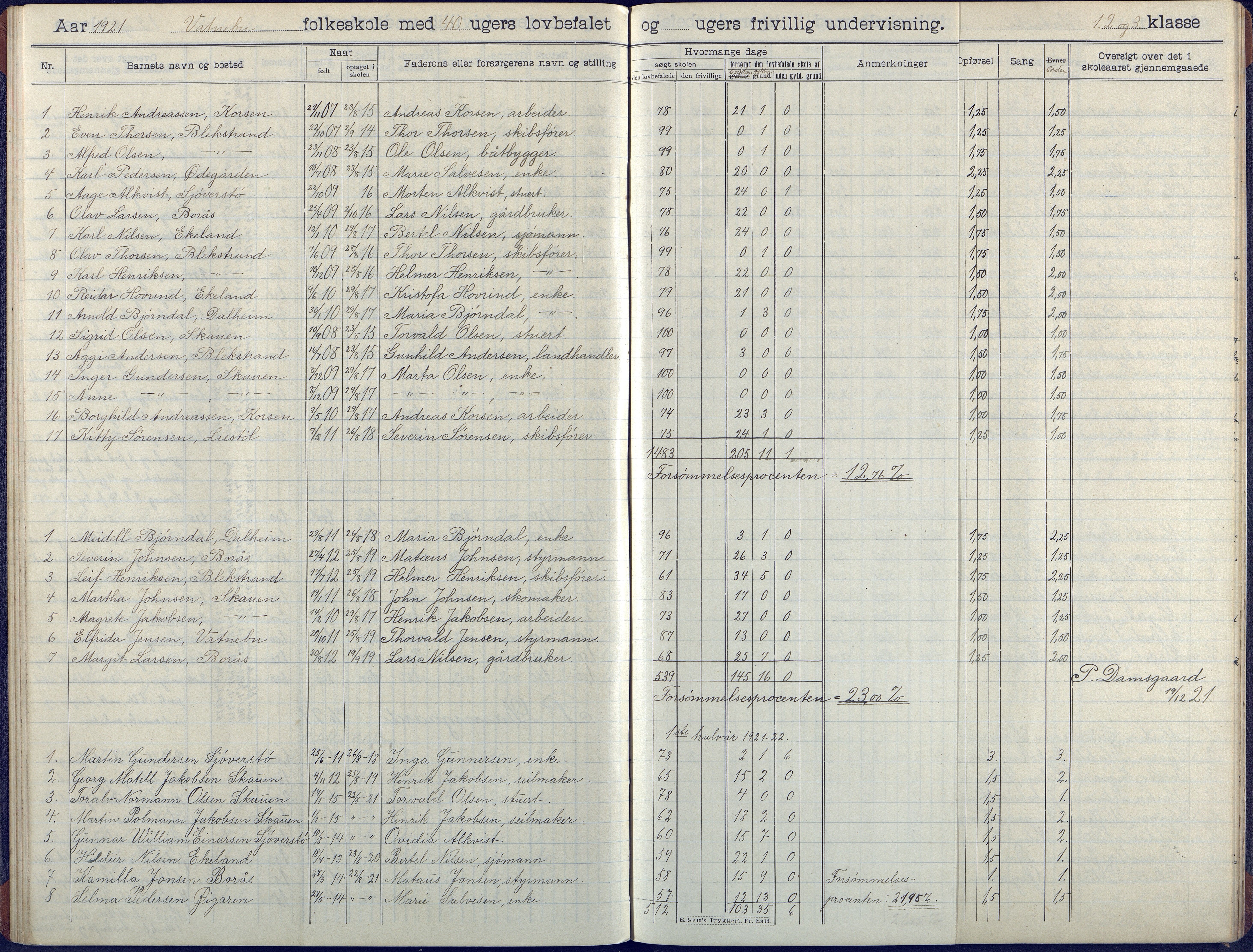 Flosta kommune, Vatnebu skole, AAKS/KA0916-550d/F3/L0003: Skoleprotokoll, 1908-1924