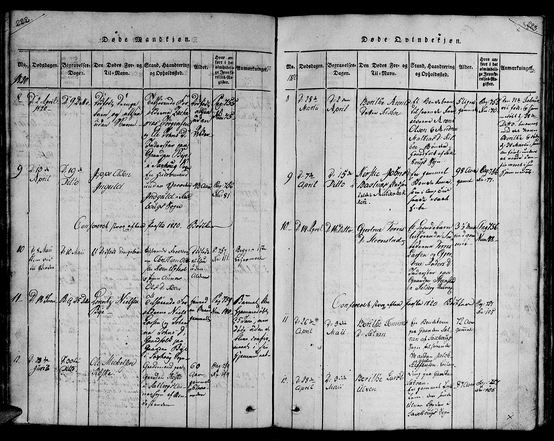 Ministerialprotokoller, klokkerbøker og fødselsregistre - Nord-Trøndelag, AV/SAT-A-1458/730/L0275: Parish register (official) no. 730A04, 1816-1822, p. 222-223