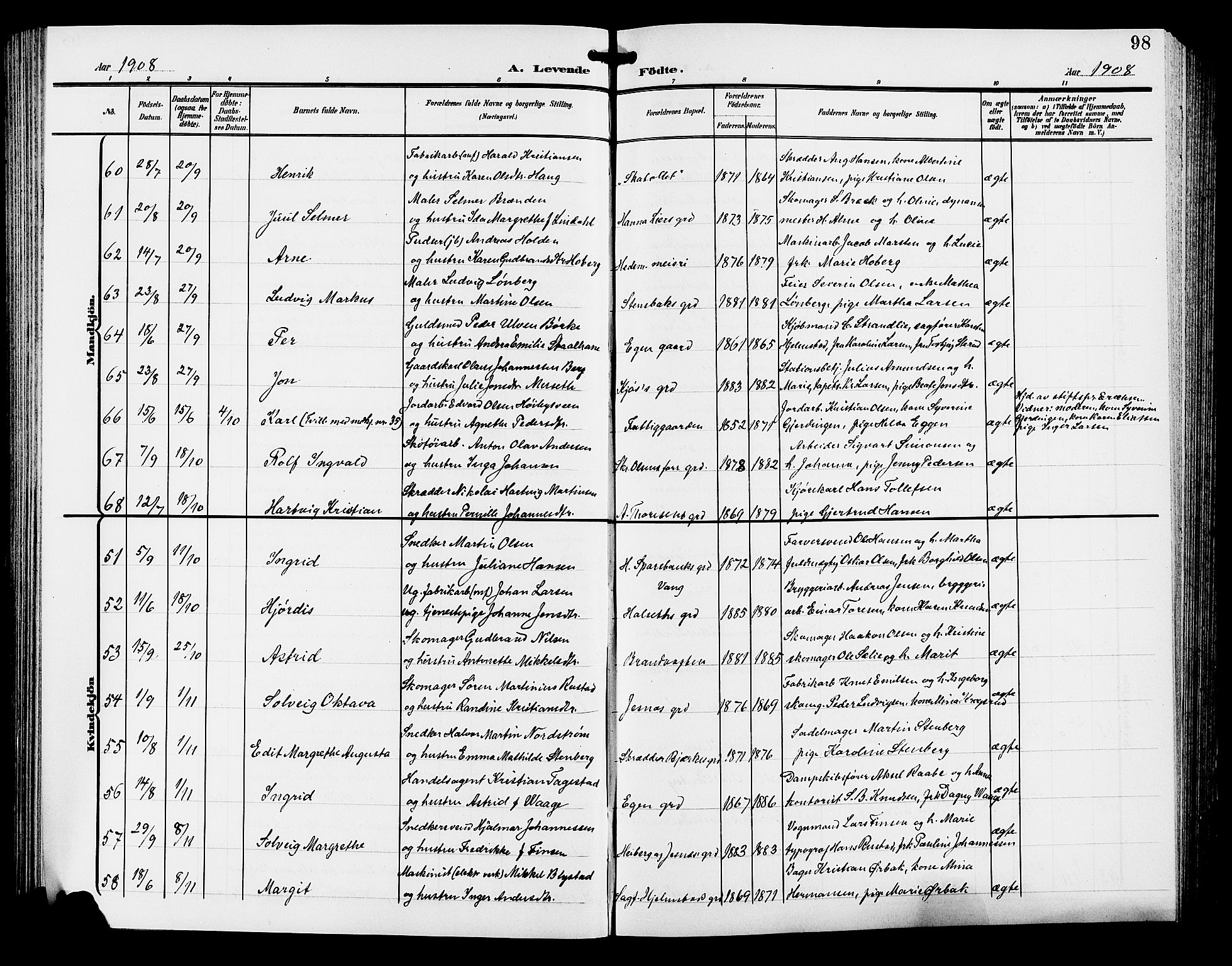 Hamar prestekontor, AV/SAH-DOMPH-002/H/Ha/Hab/L0001: Parish register (copy) no. 1, 1899-1914, p. 98