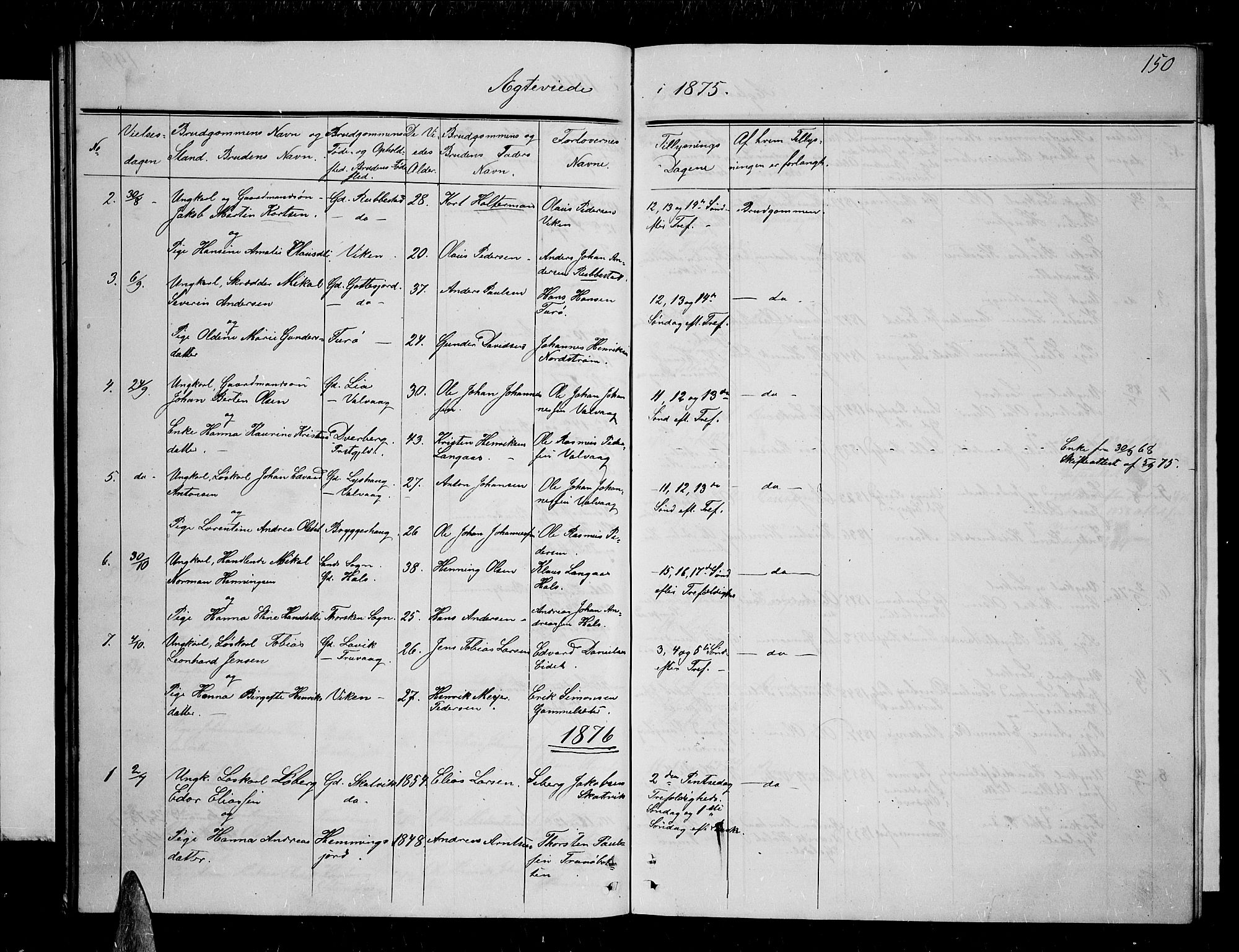 Tranøy sokneprestkontor, AV/SATØ-S-1313/I/Ia/Iab/L0003klokker: Parish register (copy) no. 3, 1861-1887, p. 150