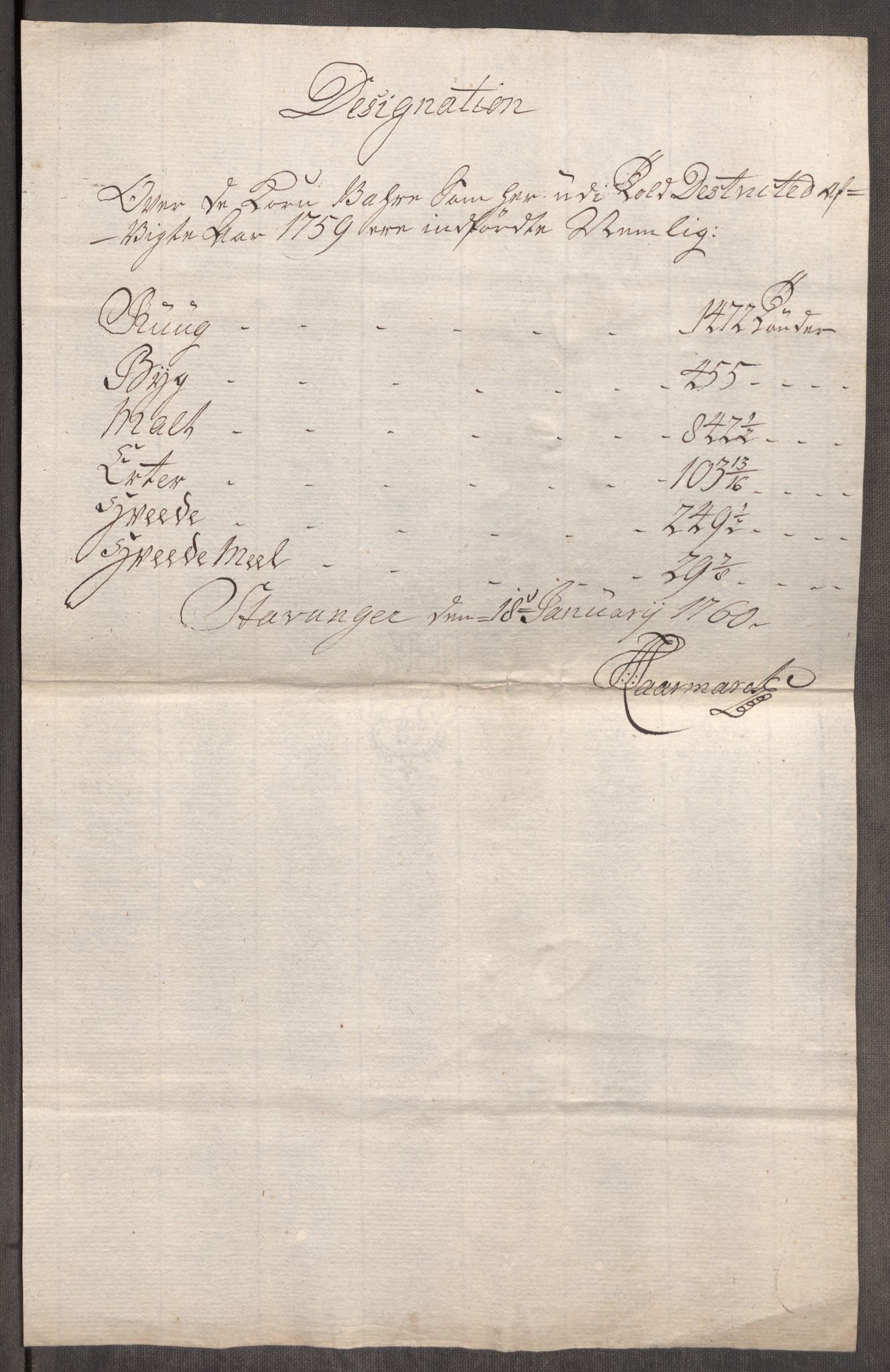 Rentekammeret inntil 1814, Realistisk ordnet avdeling, RA/EA-4070/Oe/L0009: [Ø1]: Nordafjelske priskuranter, 1759-1768, p. 30