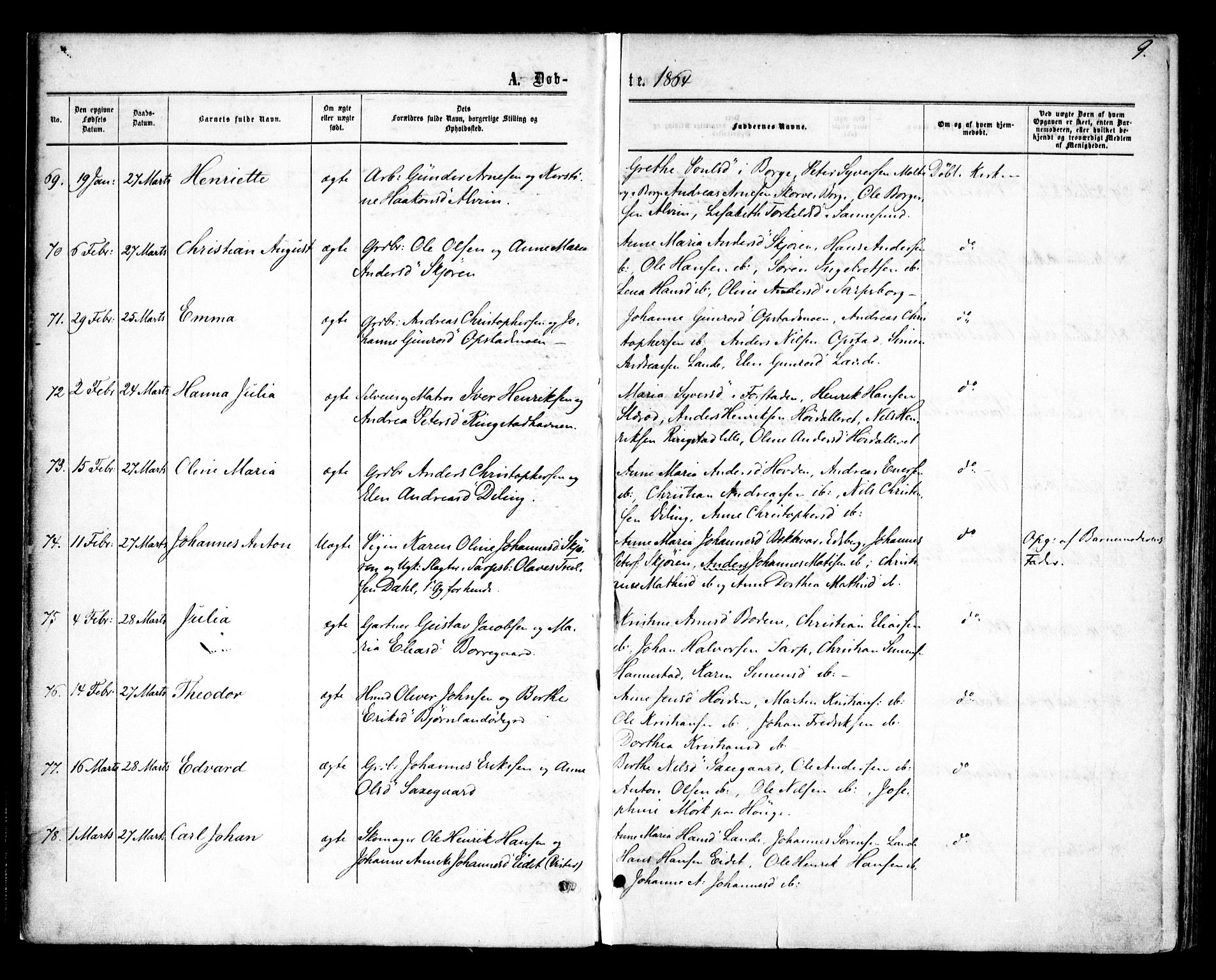 Tune prestekontor Kirkebøker, SAO/A-2007/F/Fa/L0014: Parish register (official) no. 14, 1864-1868, p. 9