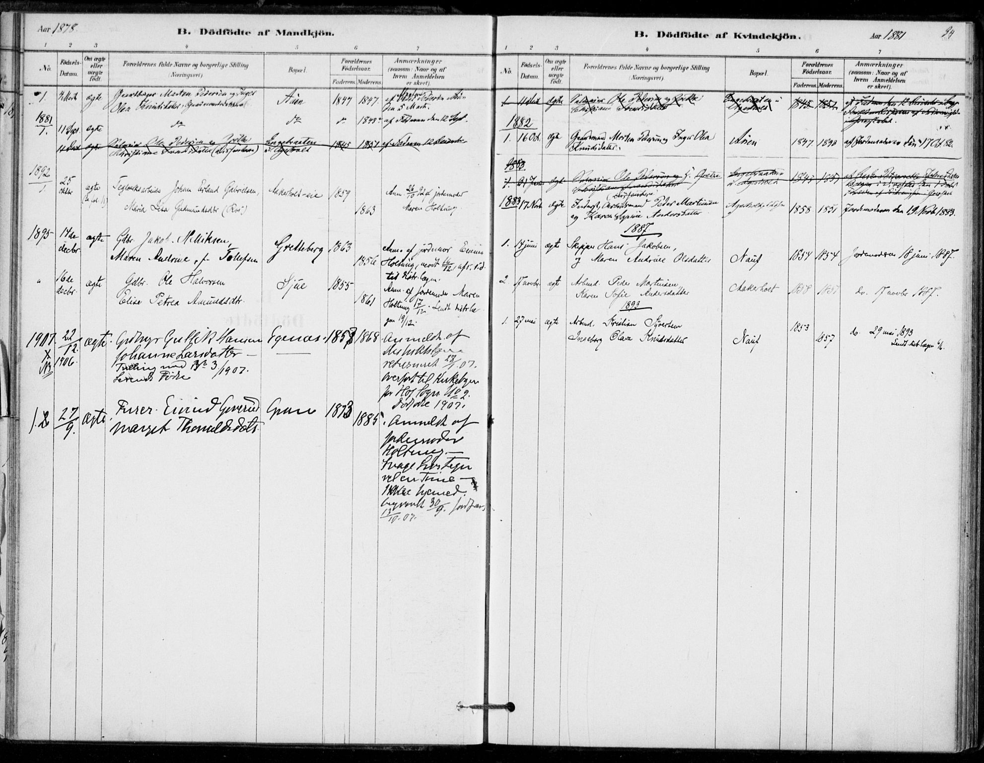 Hof kirkebøker, AV/SAKO-A-64/F/Fb/L0001: Parish register (official) no. II 1, 1878-1907, p. 34