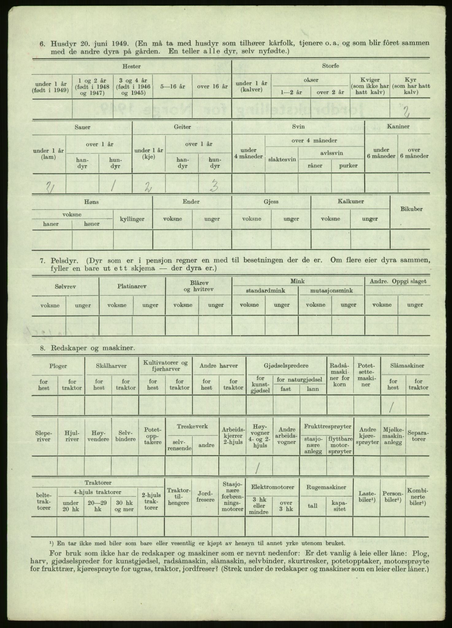 Statistisk sentralbyrå, Næringsøkonomiske emner, Jordbruk, skogbruk, jakt, fiske og fangst, AV/RA-S-2234/G/Gc/L0438: Troms: Salangen og Bardu, 1949, p. 913