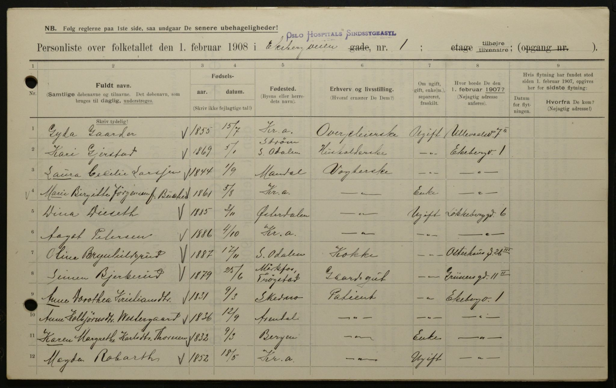 OBA, Municipal Census 1908 for Kristiania, 1908, p. 18422
