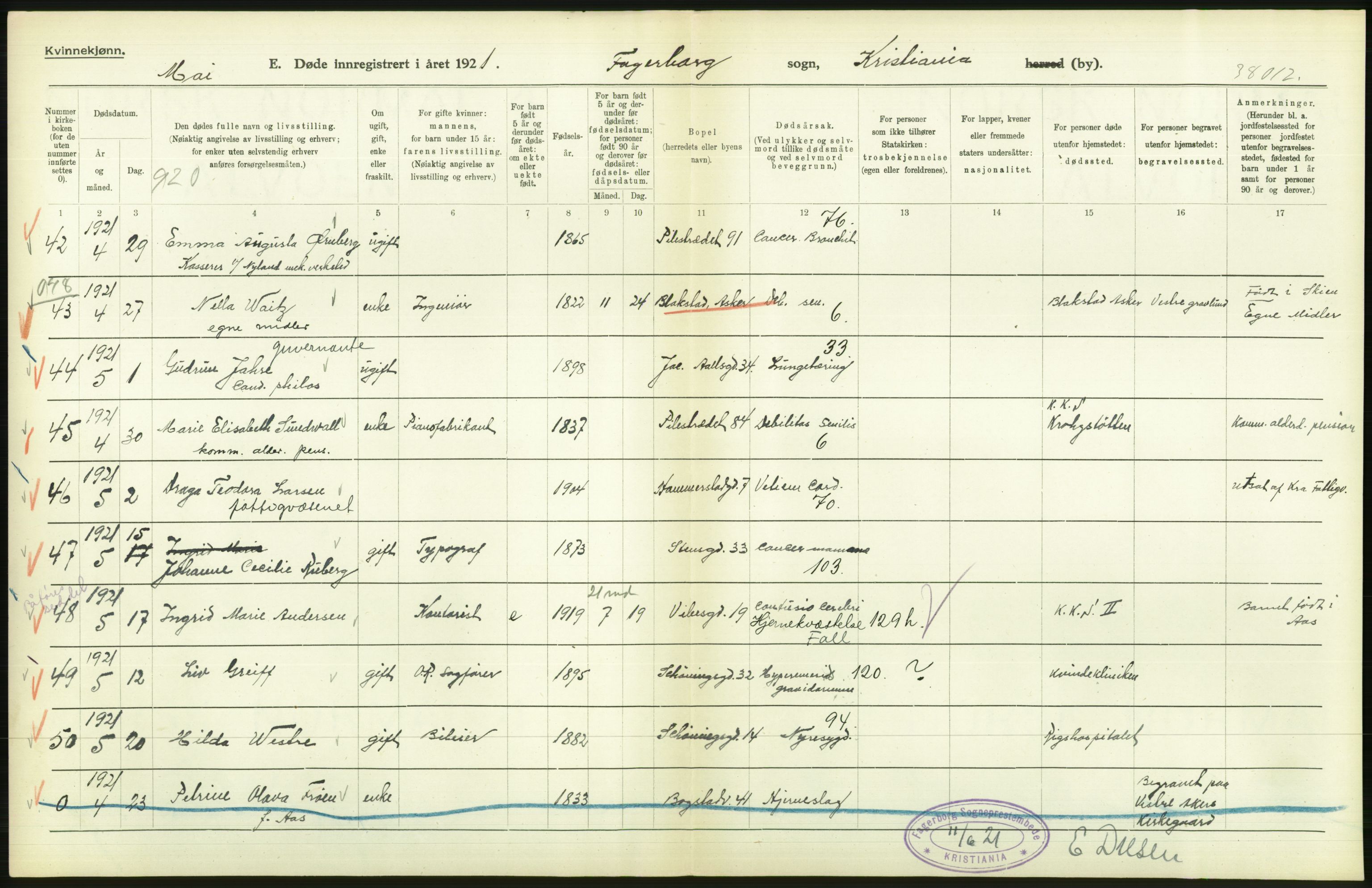 Statistisk sentralbyrå, Sosiodemografiske emner, Befolkning, AV/RA-S-2228/D/Df/Dfc/Dfca/L0012: Kristiania: Døde, 1921, p. 326