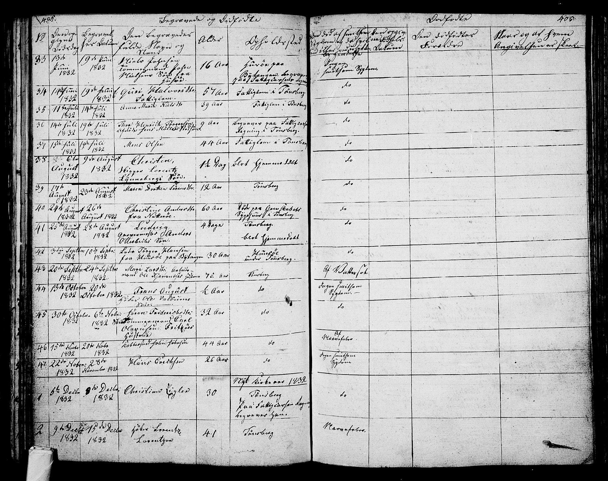 Tønsberg kirkebøker, AV/SAKO-A-330/G/Ga/L0002: Parish register (copy) no. 2, 1827-1854, p. 405-406