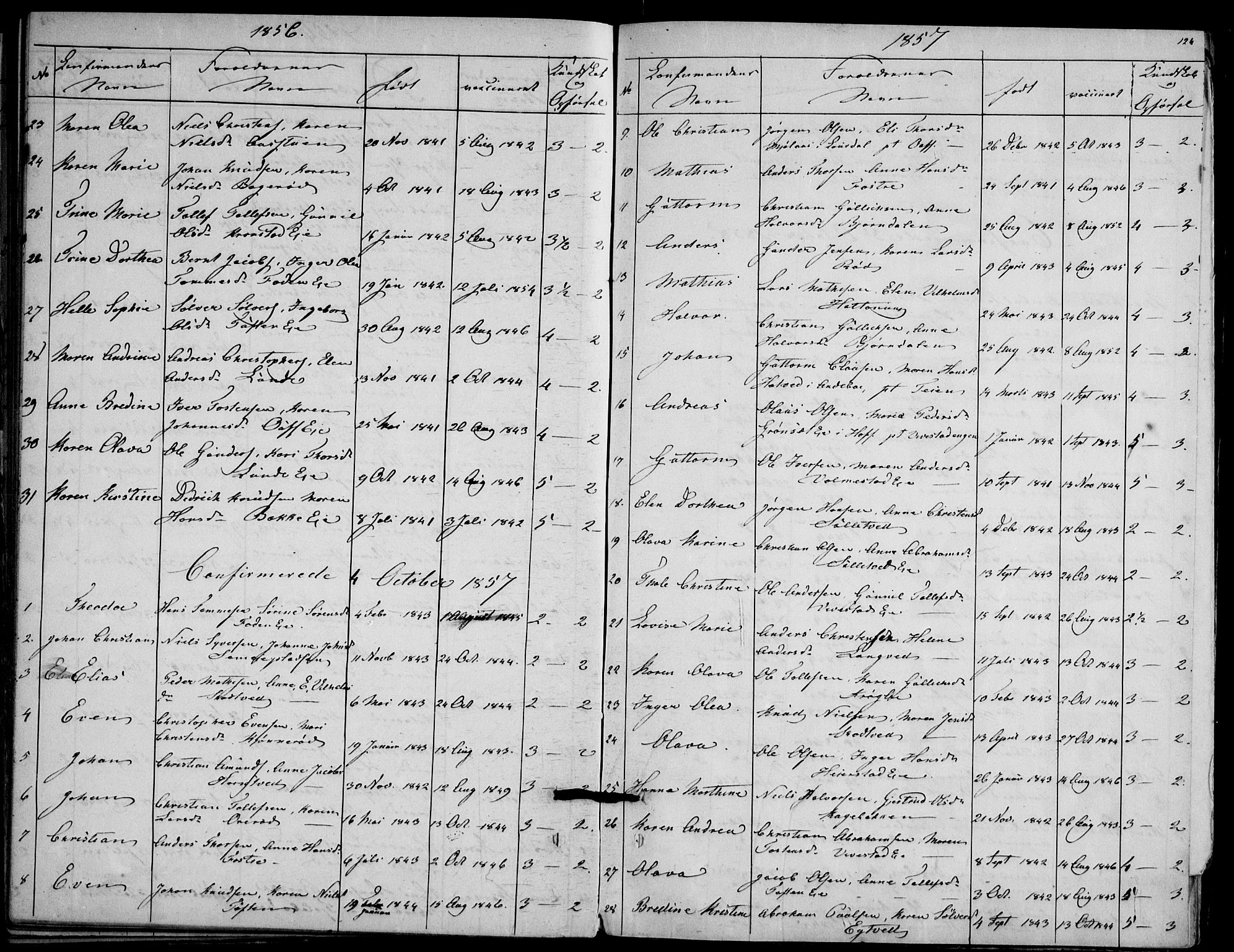 Ramnes kirkebøker, AV/SAKO-A-314/F/Fd/L0001: Curate's parish register no. IV 1, 1851-1905, p. 124