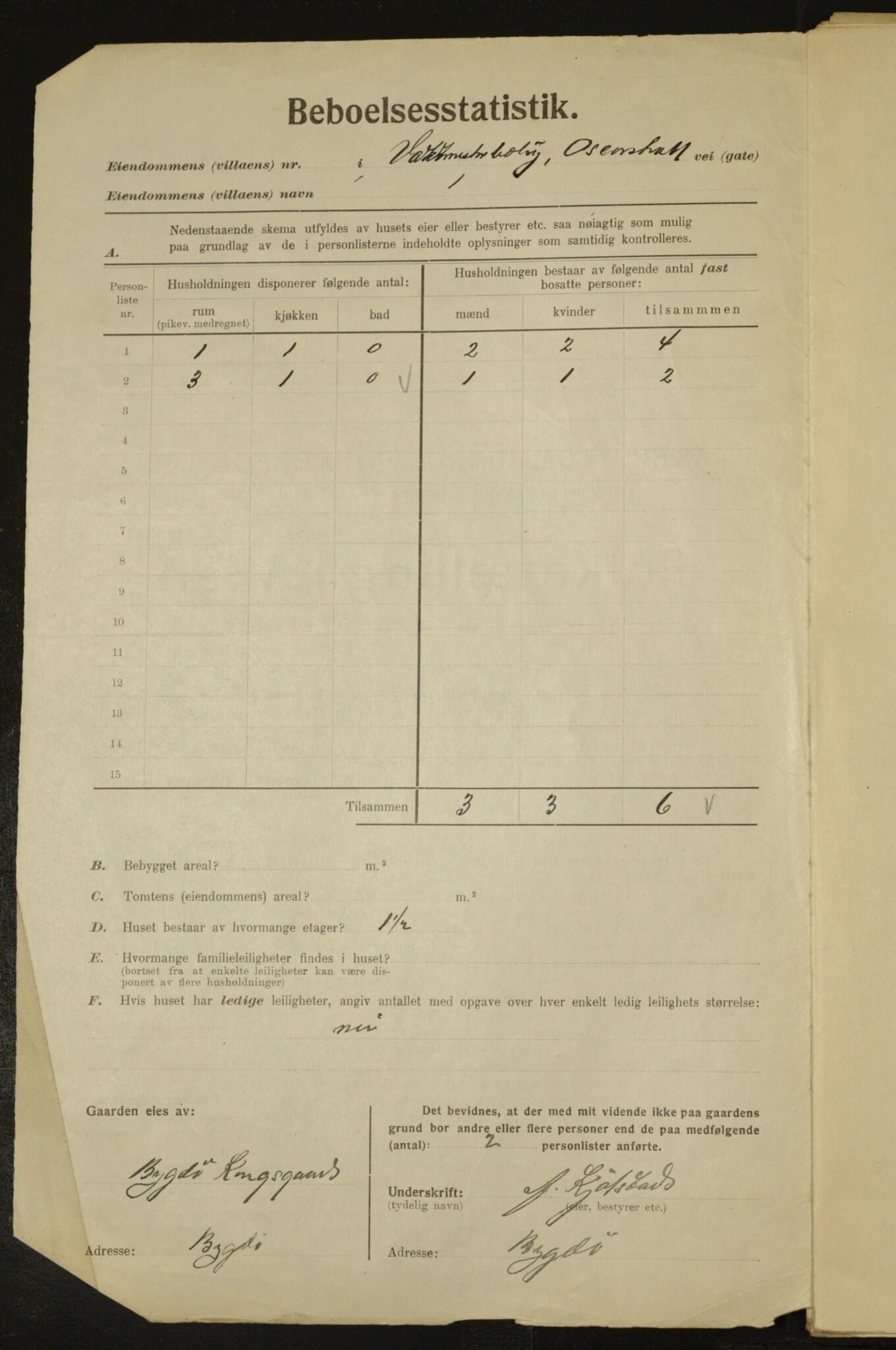 , Municipal Census 1923 for Aker, 1923, p. 4850