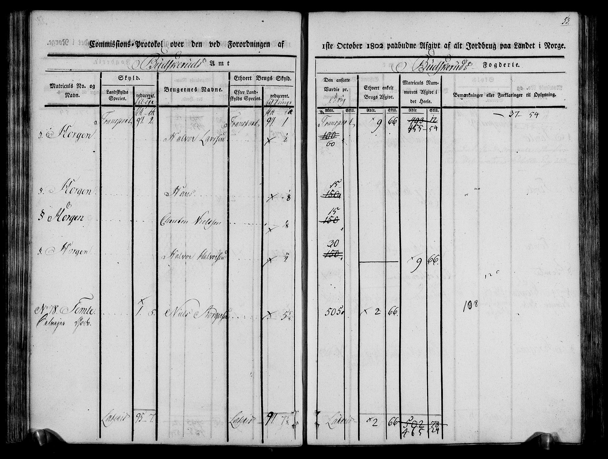 Rentekammeret inntil 1814, Realistisk ordnet avdeling, AV/RA-EA-4070/N/Ne/Nea/L0061: Buskerud fogderi. Kommisjonsprotokoll for Eiker prestegjeld, 1803, p. 54