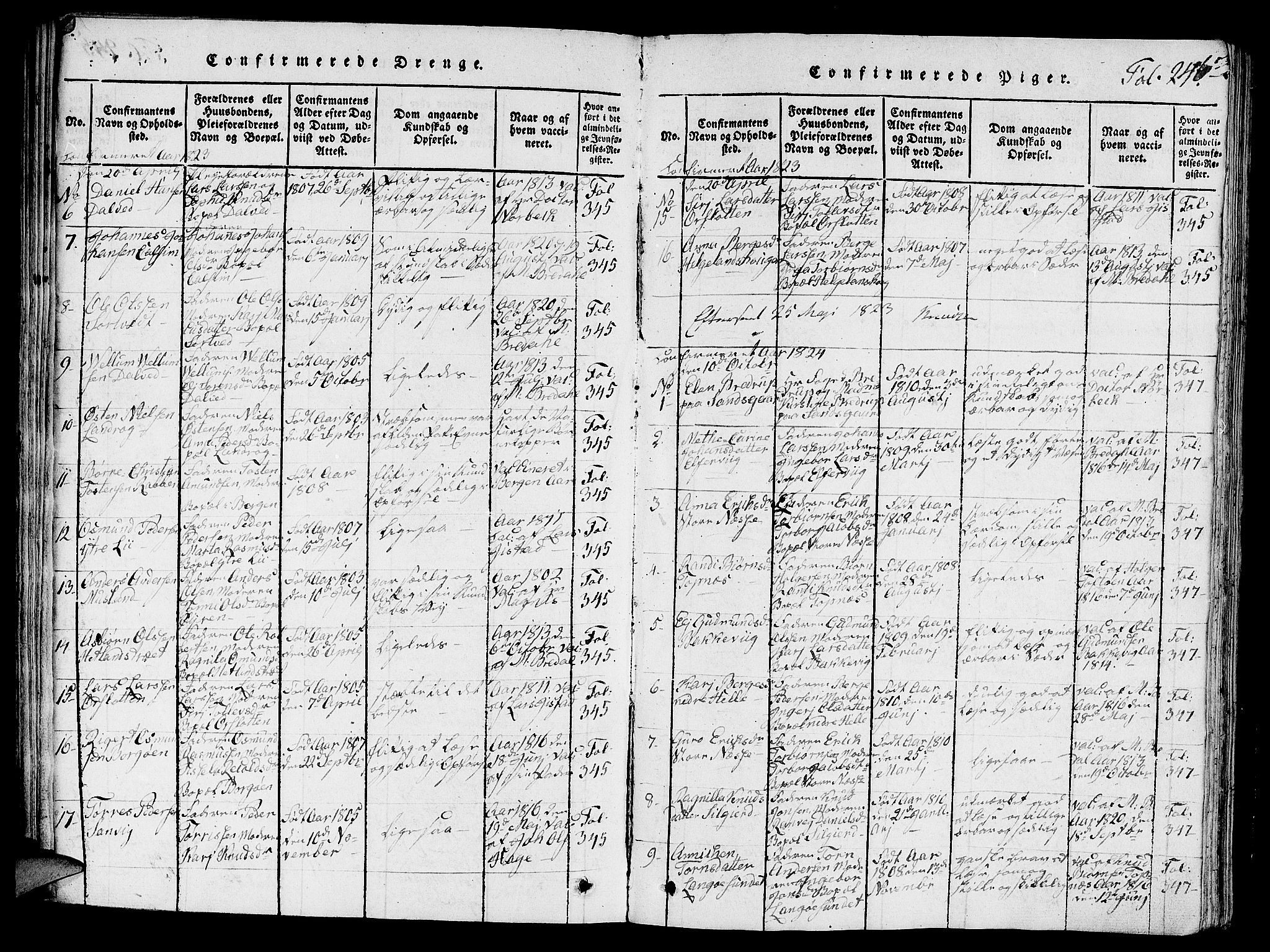 Nedstrand sokneprestkontor, SAST/A-101841/01/V: Parish register (copy) no. B 1 /1, 1816-1847, p. 246
