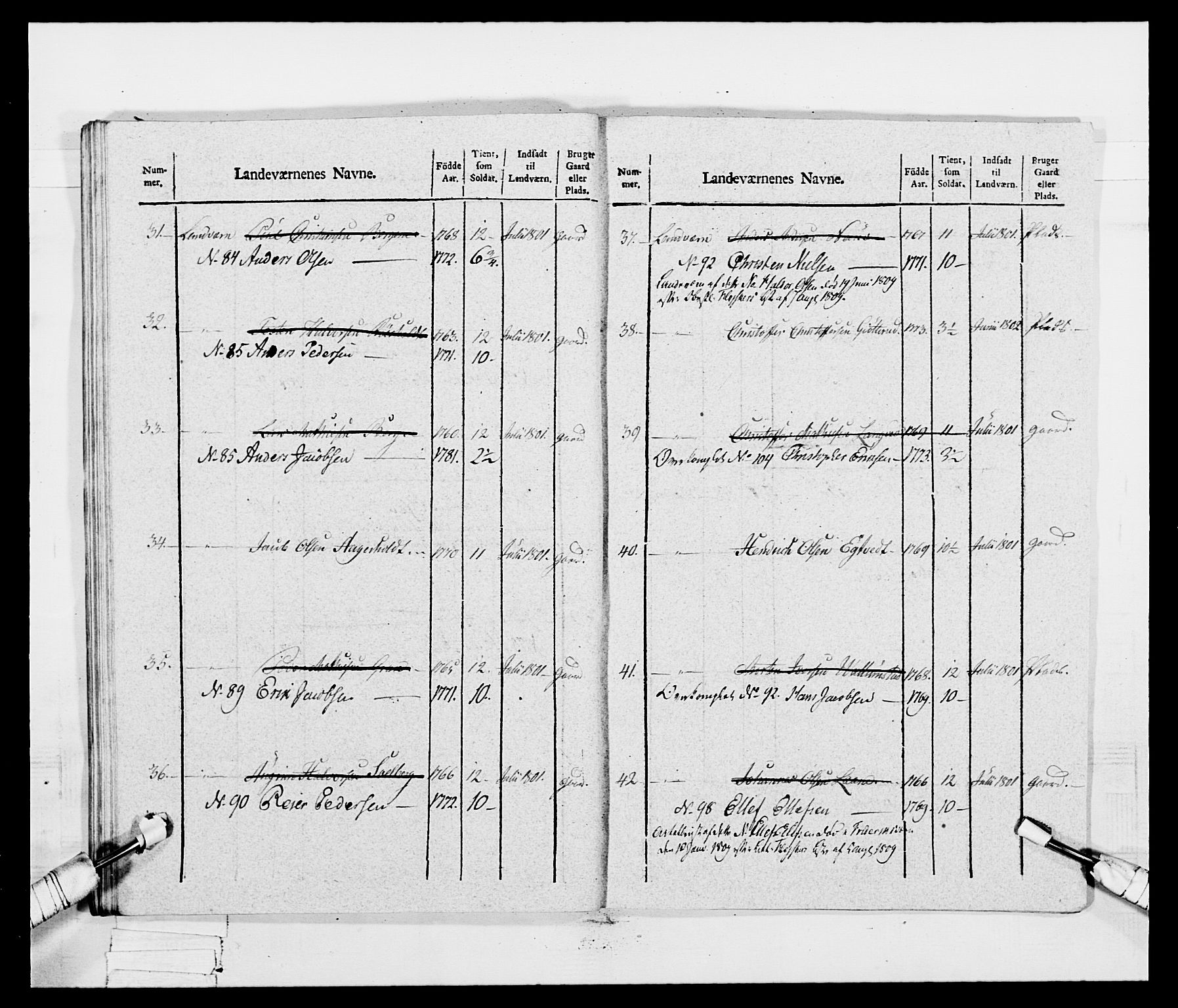 Generalitets- og kommissariatskollegiet, Det kongelige norske kommissariatskollegium, RA/EA-5420/E/Eh/L0047: 2. Akershusiske nasjonale infanteriregiment, 1791-1810, p. 241