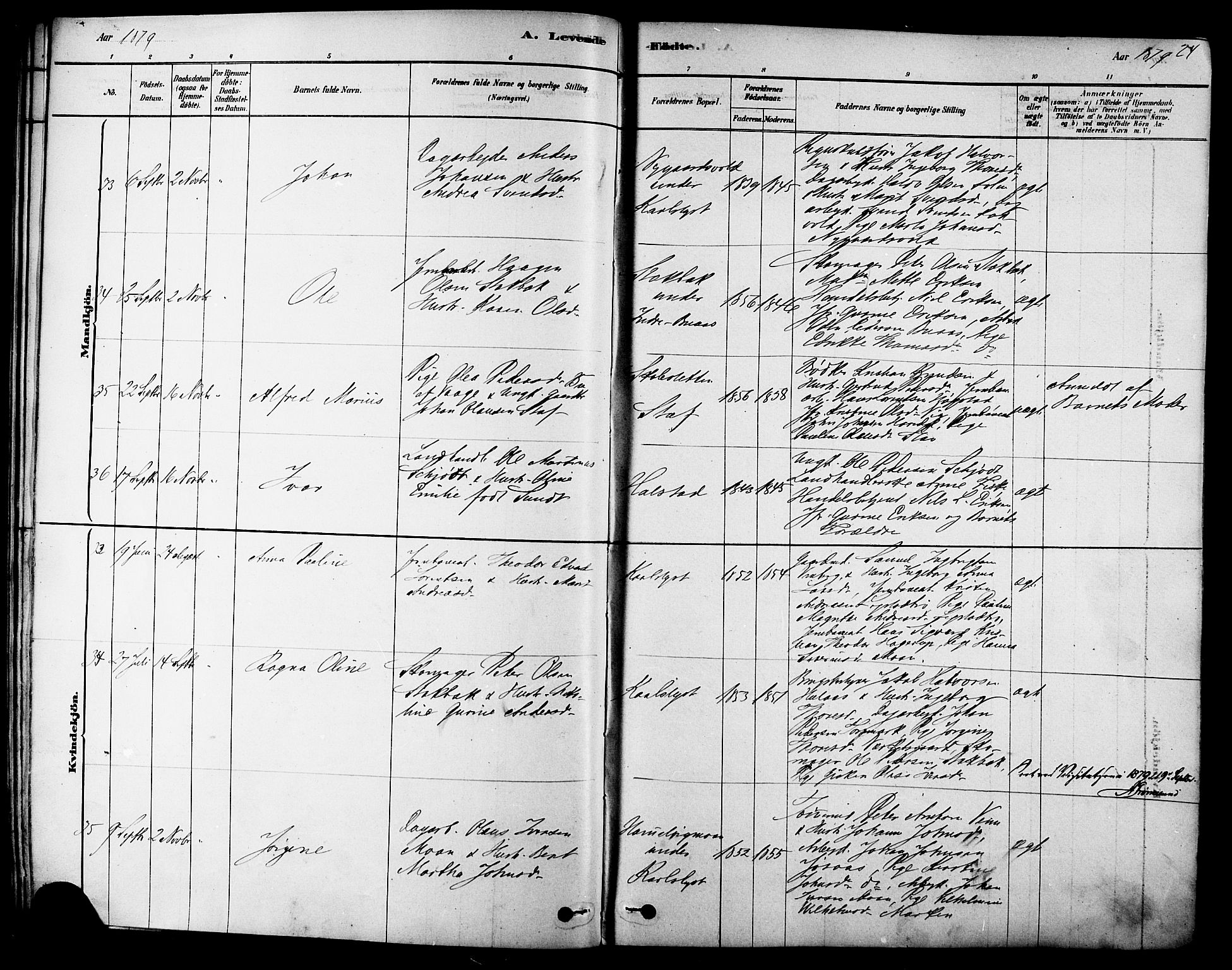 Ministerialprotokoller, klokkerbøker og fødselsregistre - Sør-Trøndelag, SAT/A-1456/616/L0410: Parish register (official) no. 616A07, 1878-1893, p. 24