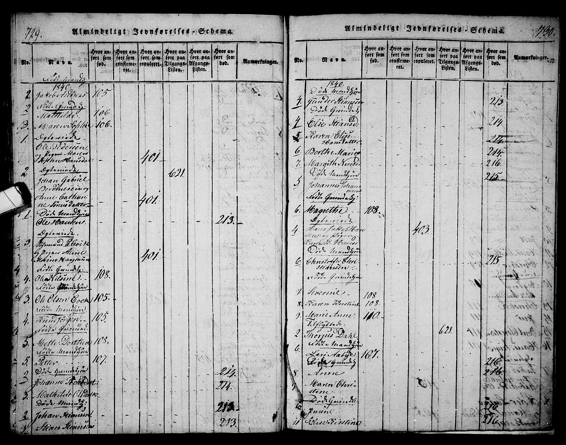 Langesund kirkebøker, SAKO/A-280/G/Ga/L0003: Parish register (copy) no. 3, 1815-1858, p. 729-730
