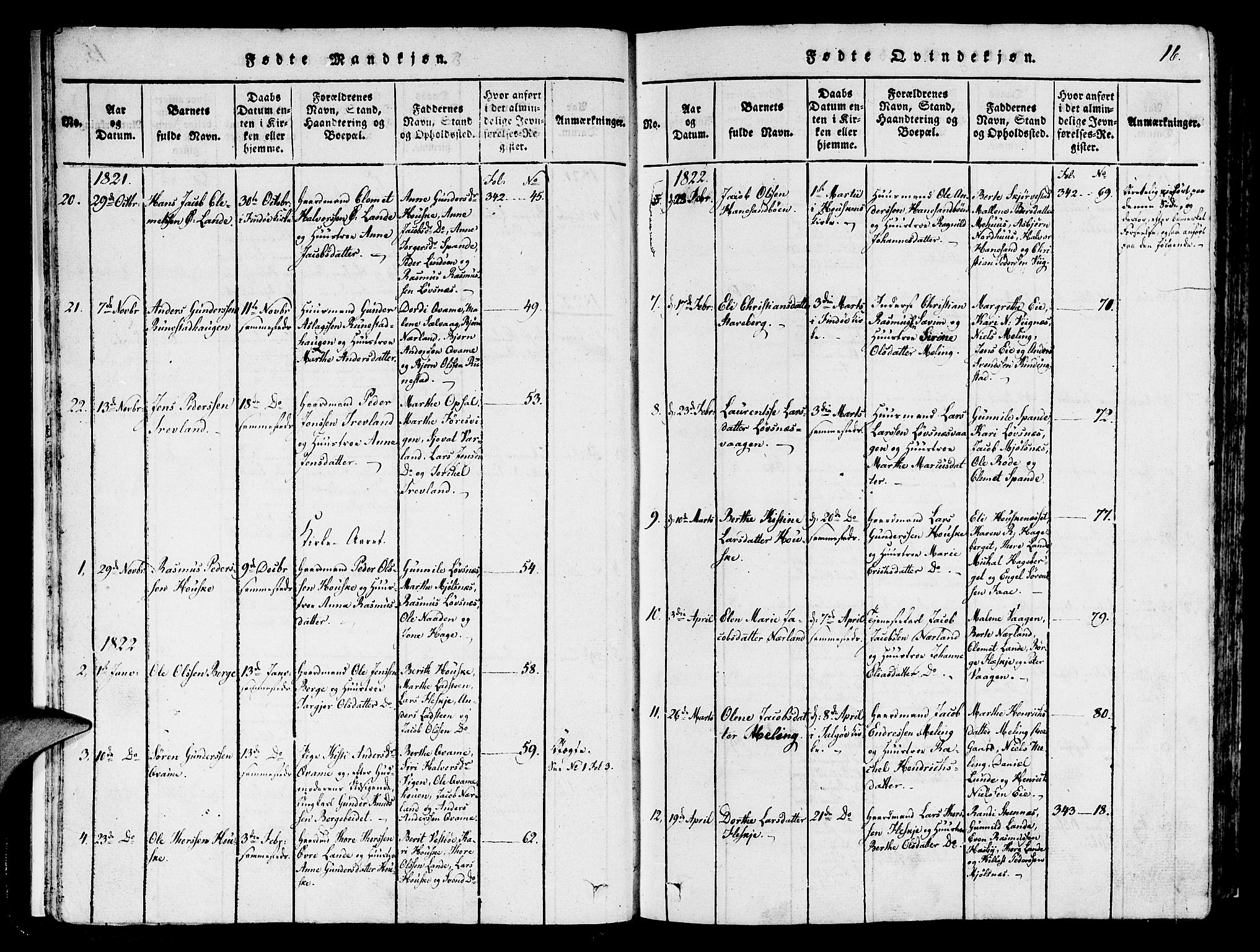 Finnøy sokneprestkontor, AV/SAST-A-101825/H/Ha/Haa/L0006: Parish register (official) no. A 6, 1816-1846, p. 16