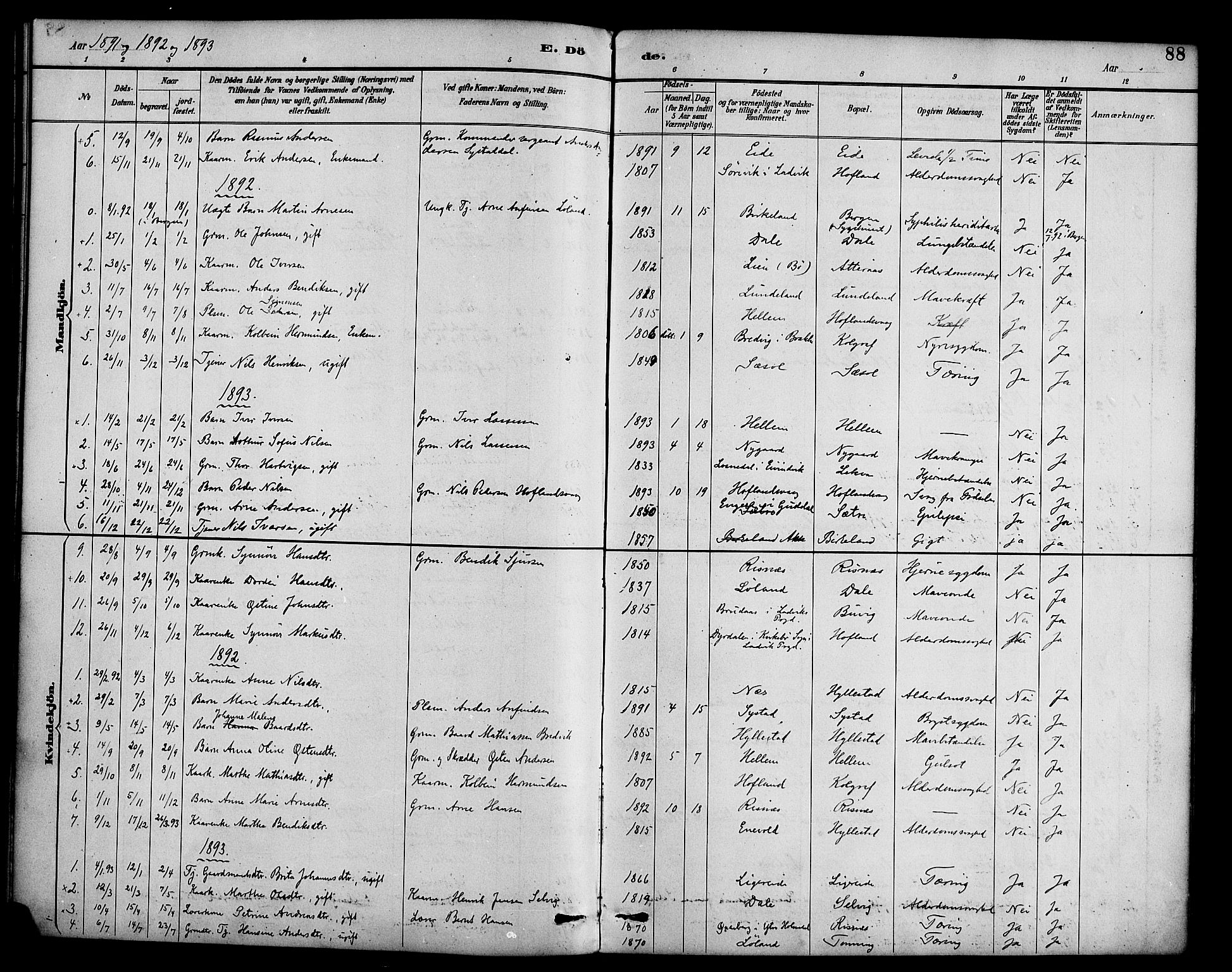 Hyllestad sokneprestembete, SAB/A-80401: Parish register (official) no. B 1, 1886-1904, p. 88