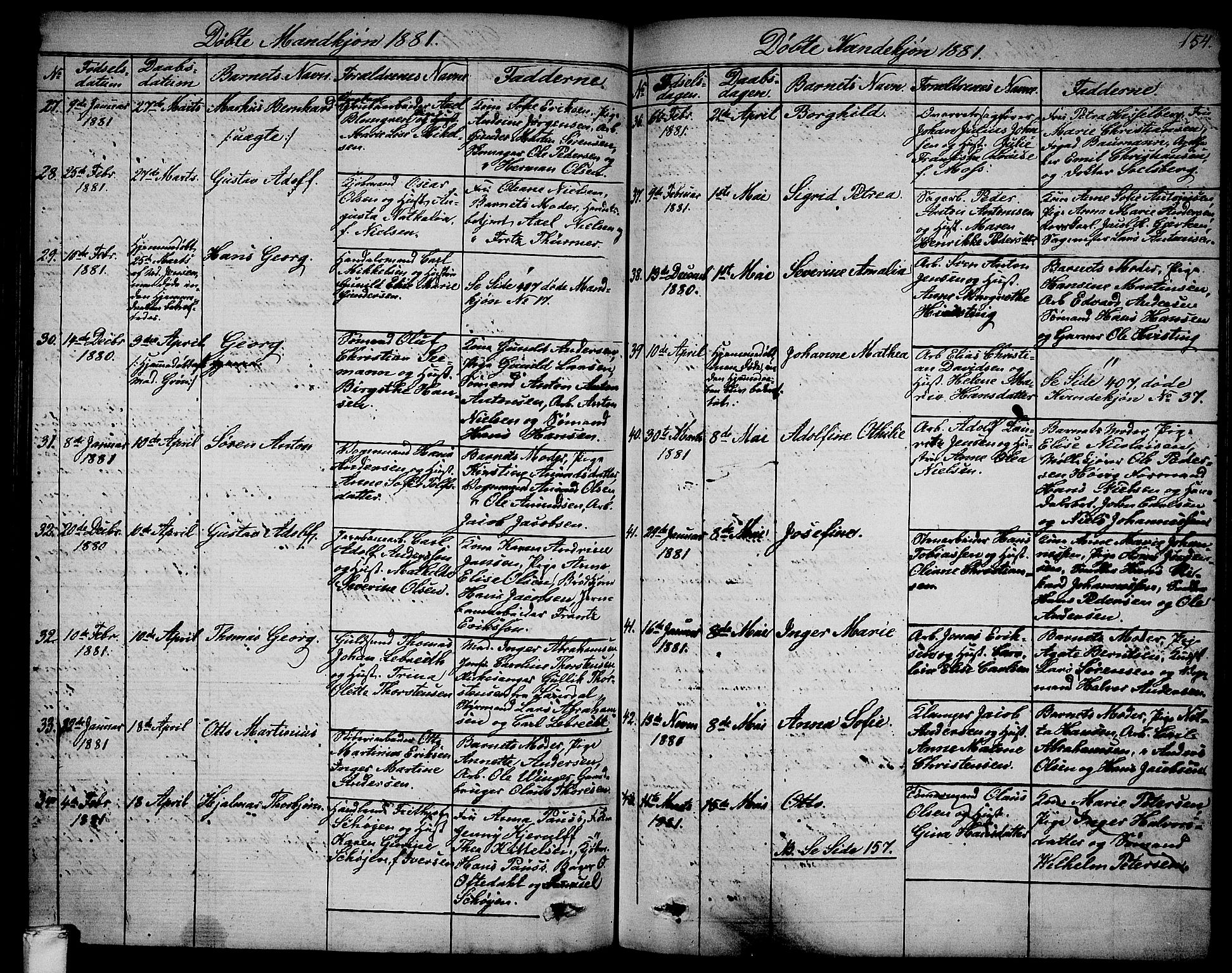 Larvik kirkebøker, AV/SAKO-A-352/G/Ga/L0004: Parish register (copy) no. I 4, 1871-1888, p. 154