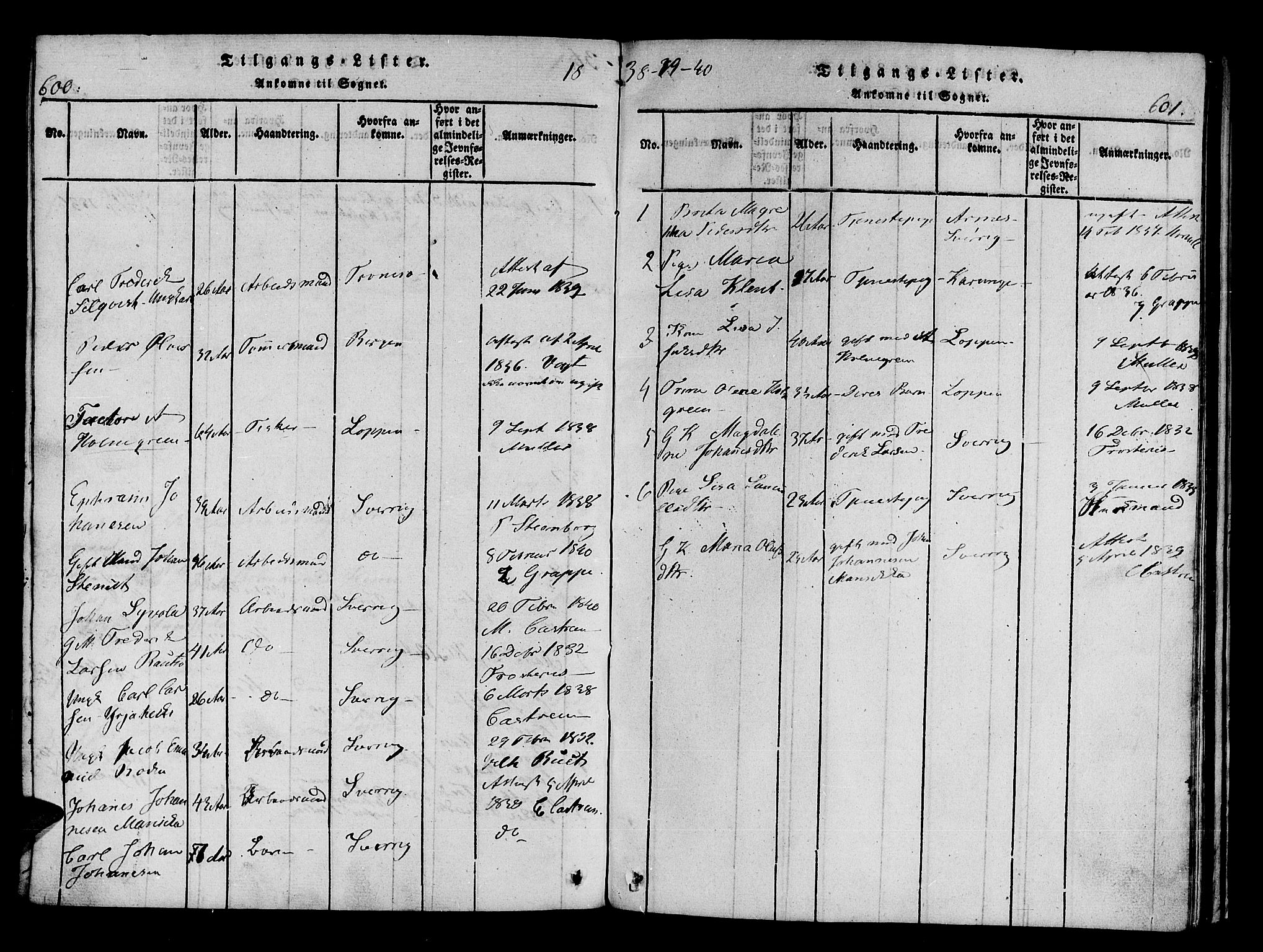 Hammerfest sokneprestkontor, SATØ/S-1347/H/Ha/L0003.kirke: Parish register (official) no. 3, 1821-1842, p. 600-601