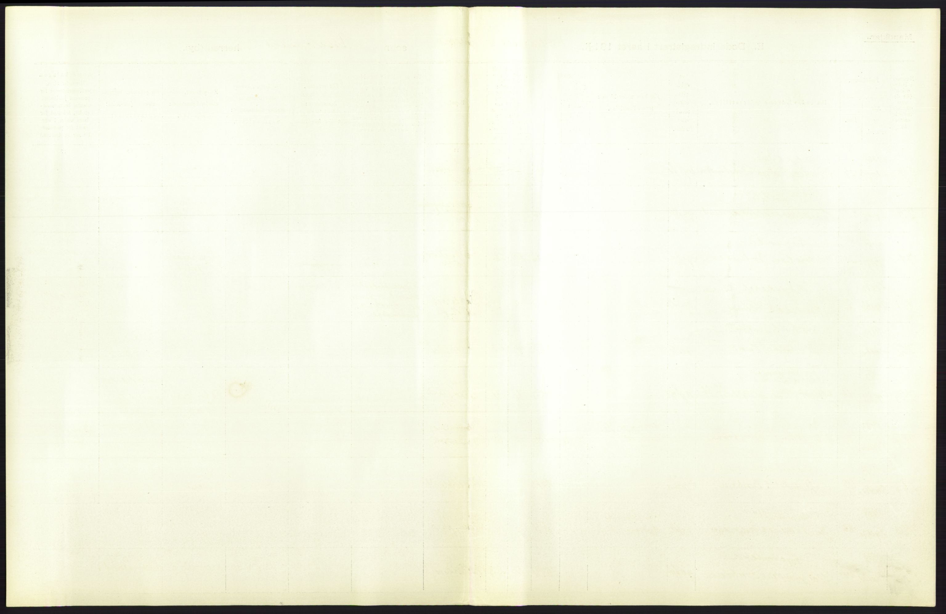 Statistisk sentralbyrå, Sosiodemografiske emner, Befolkning, RA/S-2228/D/Df/Dfb/Dfbc/L0009: Kristiania: Døde., 1913, p. 139