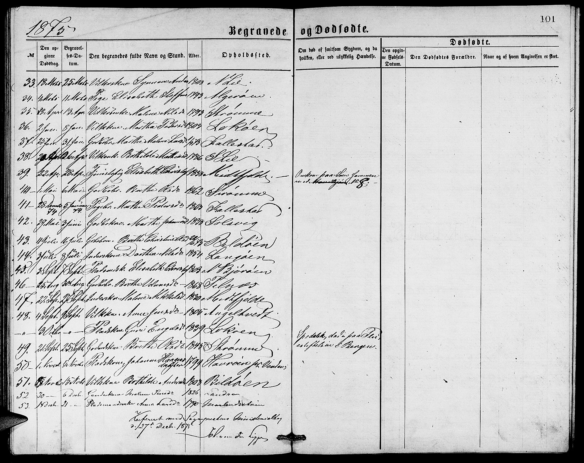 Fjell sokneprestembete, SAB/A-75301/H/Hab: Parish register (copy) no. A 2, 1871-1879, p. 101