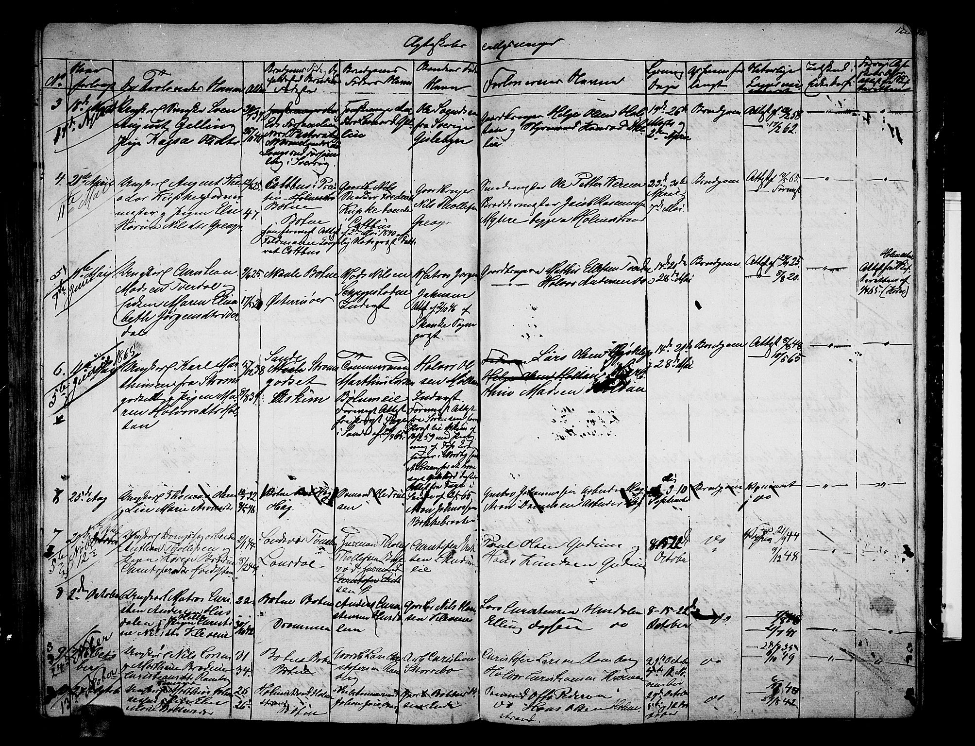 Botne kirkebøker, SAKO/A-340/G/Ga/L0001: Parish register (copy) no. I 1, 1854-1867, p. 122