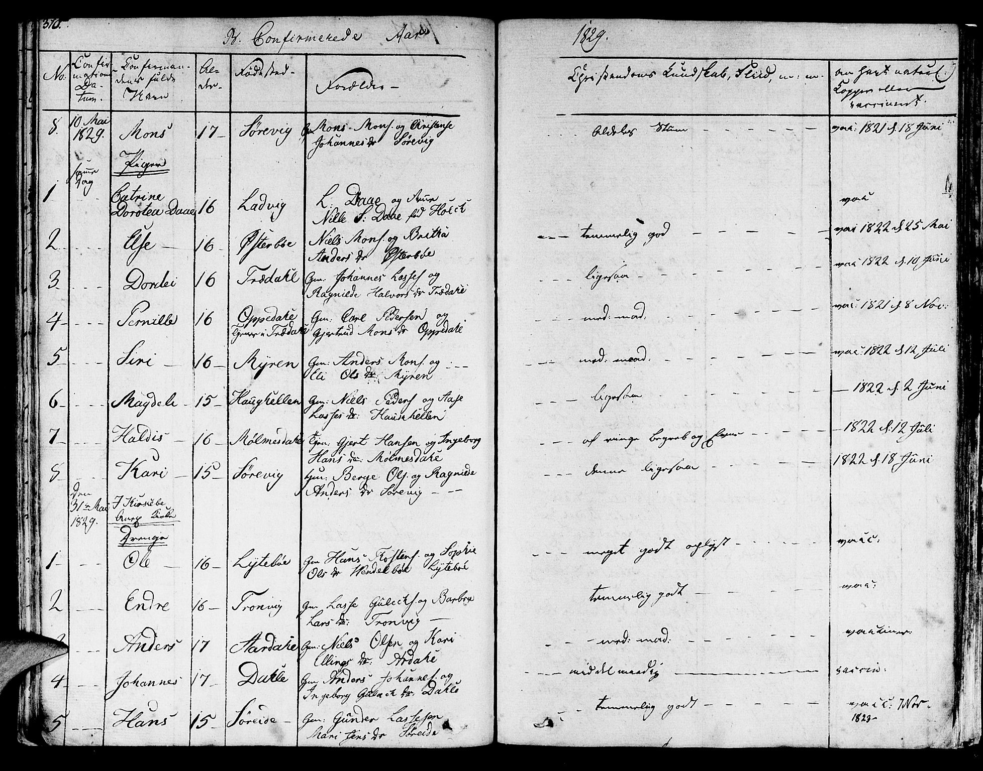 Lavik sokneprestembete, SAB/A-80901: Parish register (official) no. A 2I, 1821-1842, p. 310