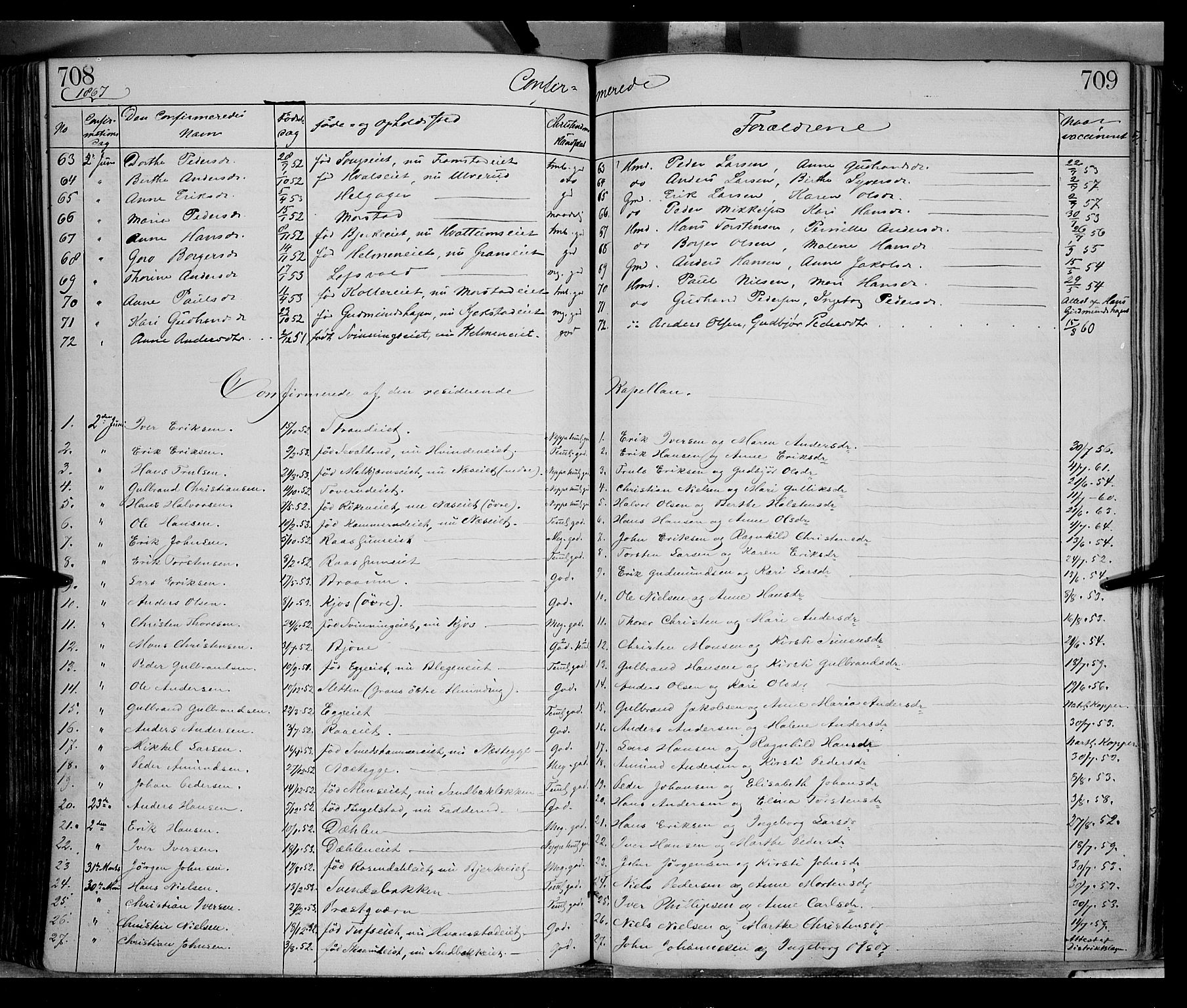 Gran prestekontor, AV/SAH-PREST-112/H/Ha/Haa/L0012: Parish register (official) no. 12, 1856-1874, p. 708-709