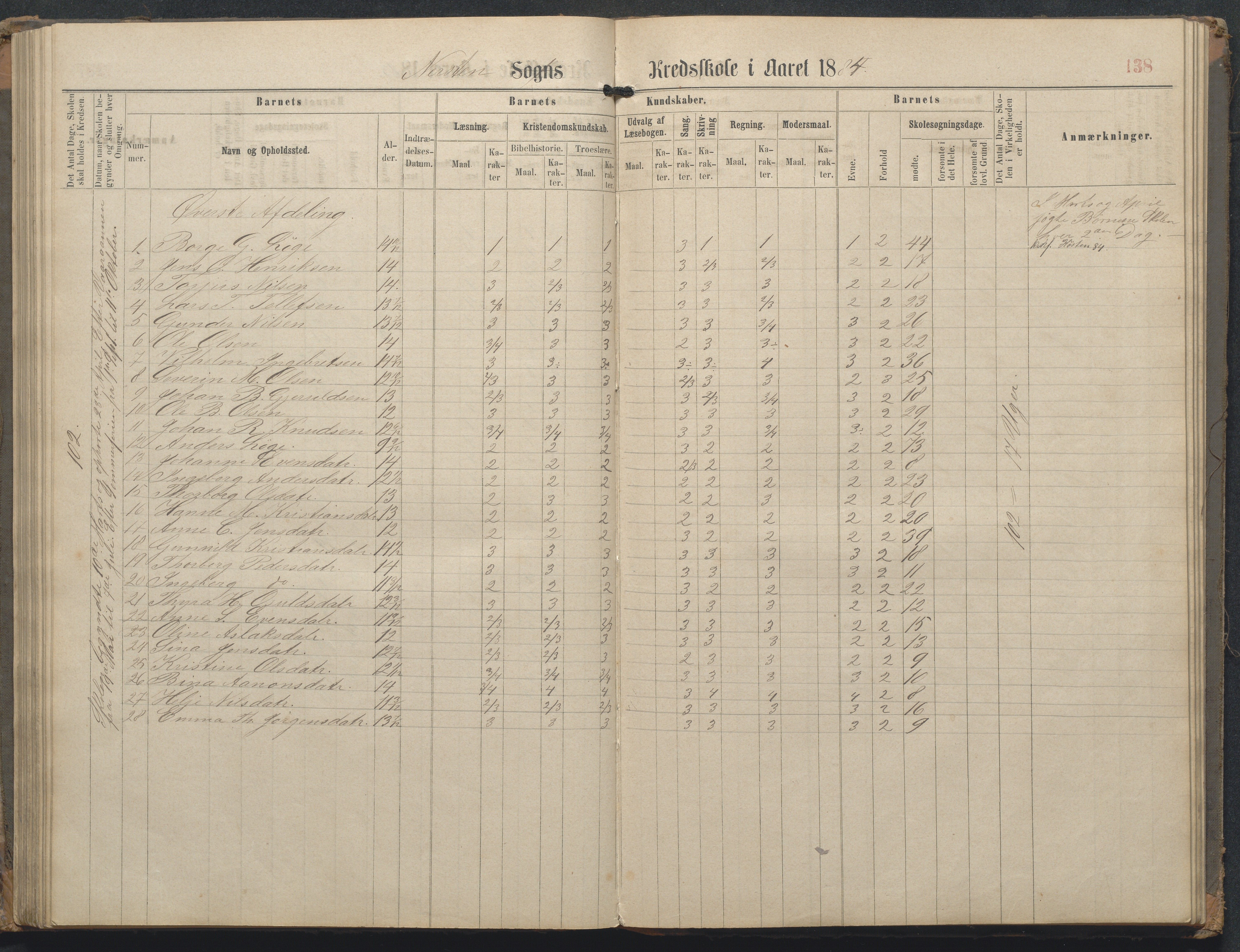 Øyestad kommune frem til 1979, AAKS/KA0920-PK/06/06L/L0002: Skoleprotokoll, 1863-1899, p. 138