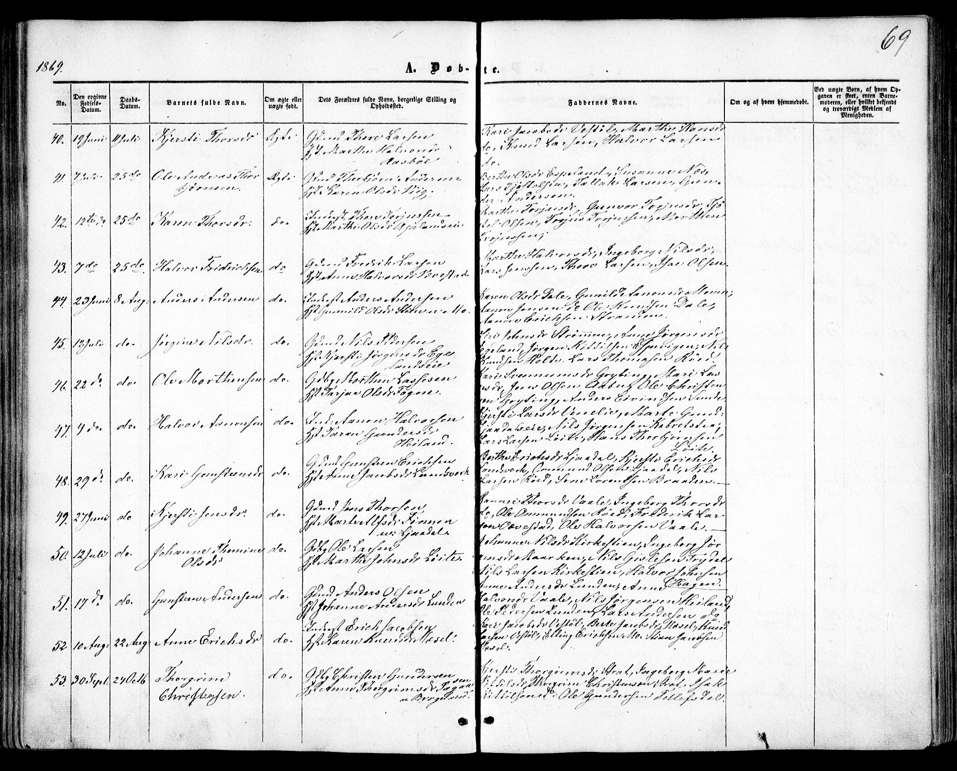 Gjerstad sokneprestkontor, AV/SAK-1111-0014/F/Fa/Faa/L0007: Parish register (official) no. A 7, 1858-1875, p. 69