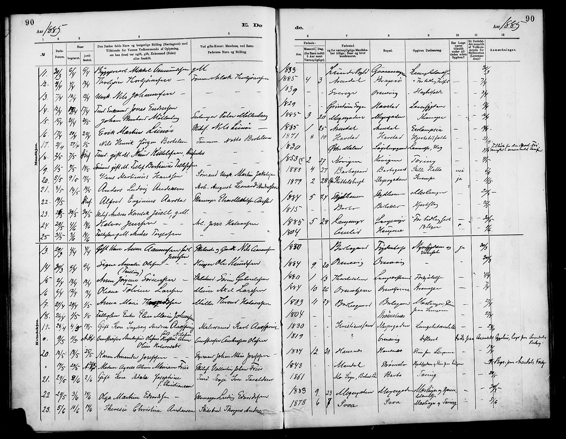 Barbu sokneprestkontor, AV/SAK-1111-0003/F/Fa/L0003: Parish register (official) no. A 3, 1883-1898, p. 90