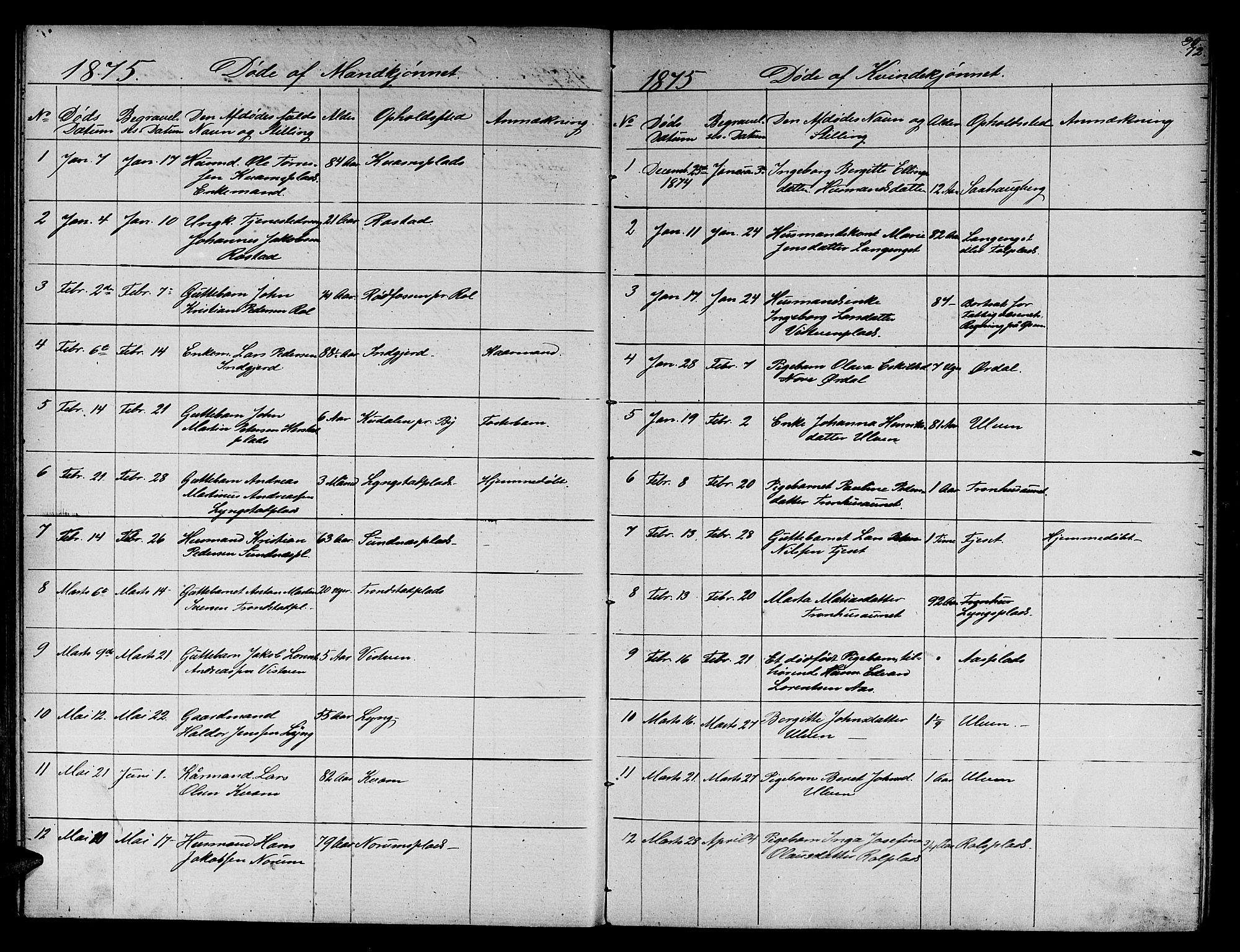 Ministerialprotokoller, klokkerbøker og fødselsregistre - Nord-Trøndelag, SAT/A-1458/730/L0300: Parish register (copy) no. 730C03, 1872-1879, p. 72