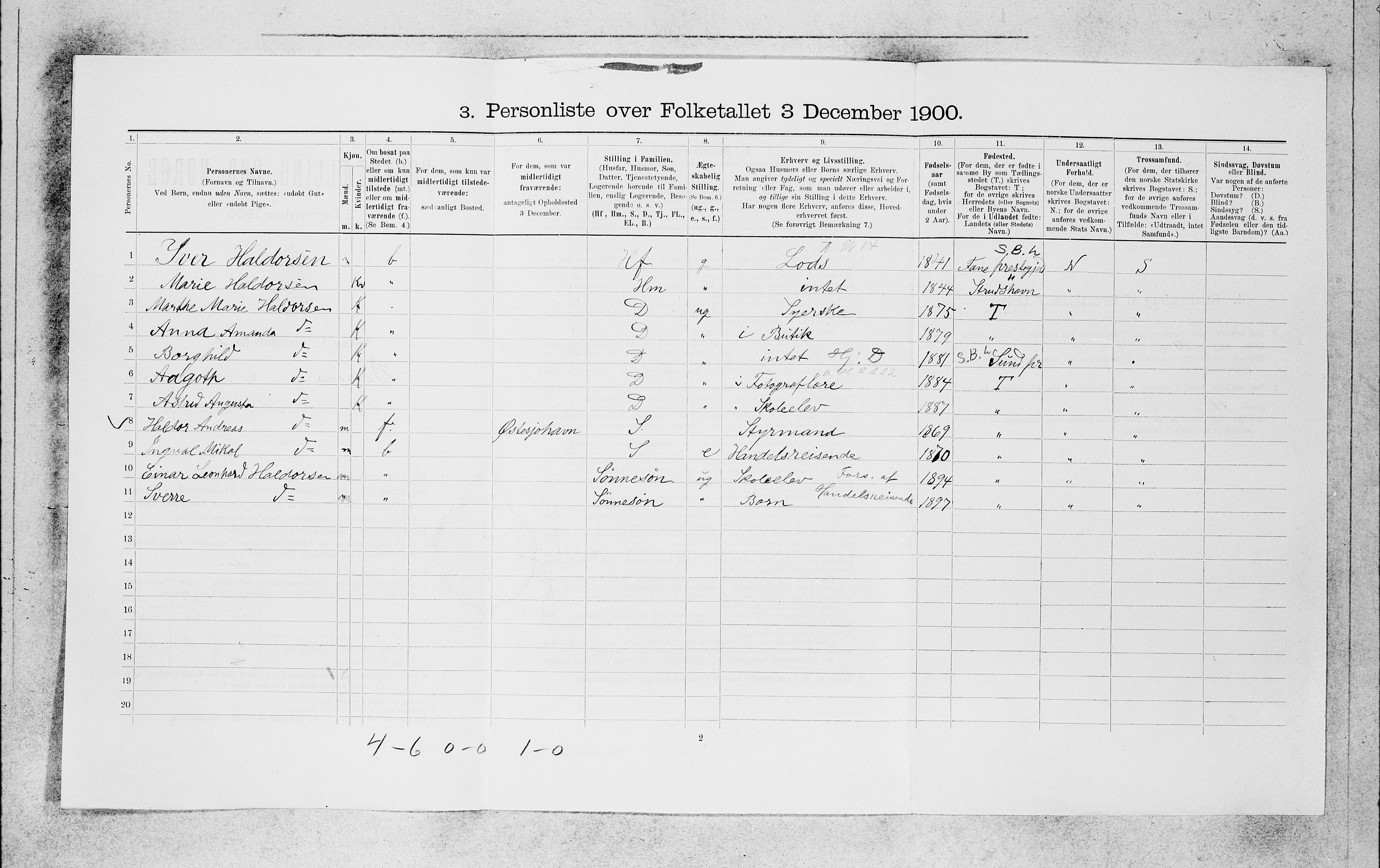 SAB, 1900 census for Bergen, 1900, p. 2827