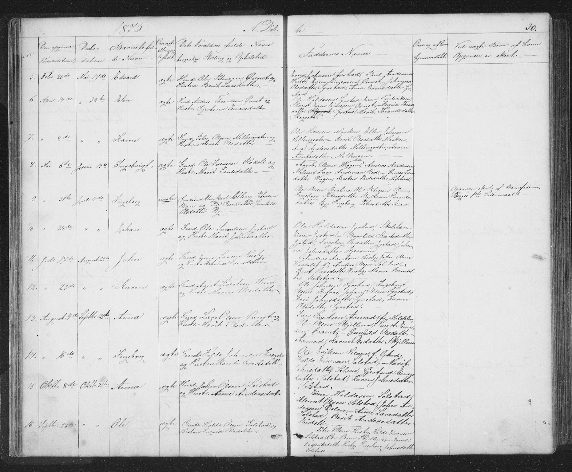 Ministerialprotokoller, klokkerbøker og fødselsregistre - Sør-Trøndelag, SAT/A-1456/667/L0798: Parish register (copy) no. 667C03, 1867-1929, p. 30