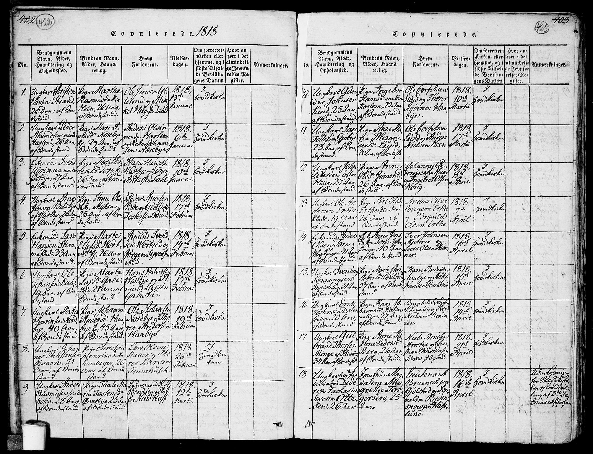 Rakkestad prestekontor Kirkebøker, SAO/A-2008/F/Fa/L0006: Parish register (official) no. I 6, 1814-1824, p. 422-423