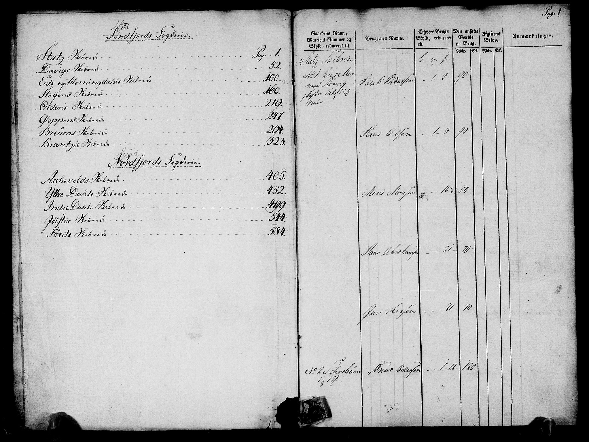 Rentekammeret inntil 1814, Realistisk ordnet avdeling, RA/EA-4070/N/Ne/Nea/L0121: Sunn- og Nordfjord fogderi. Oppebørselsregister, 1803-1804, p. 3