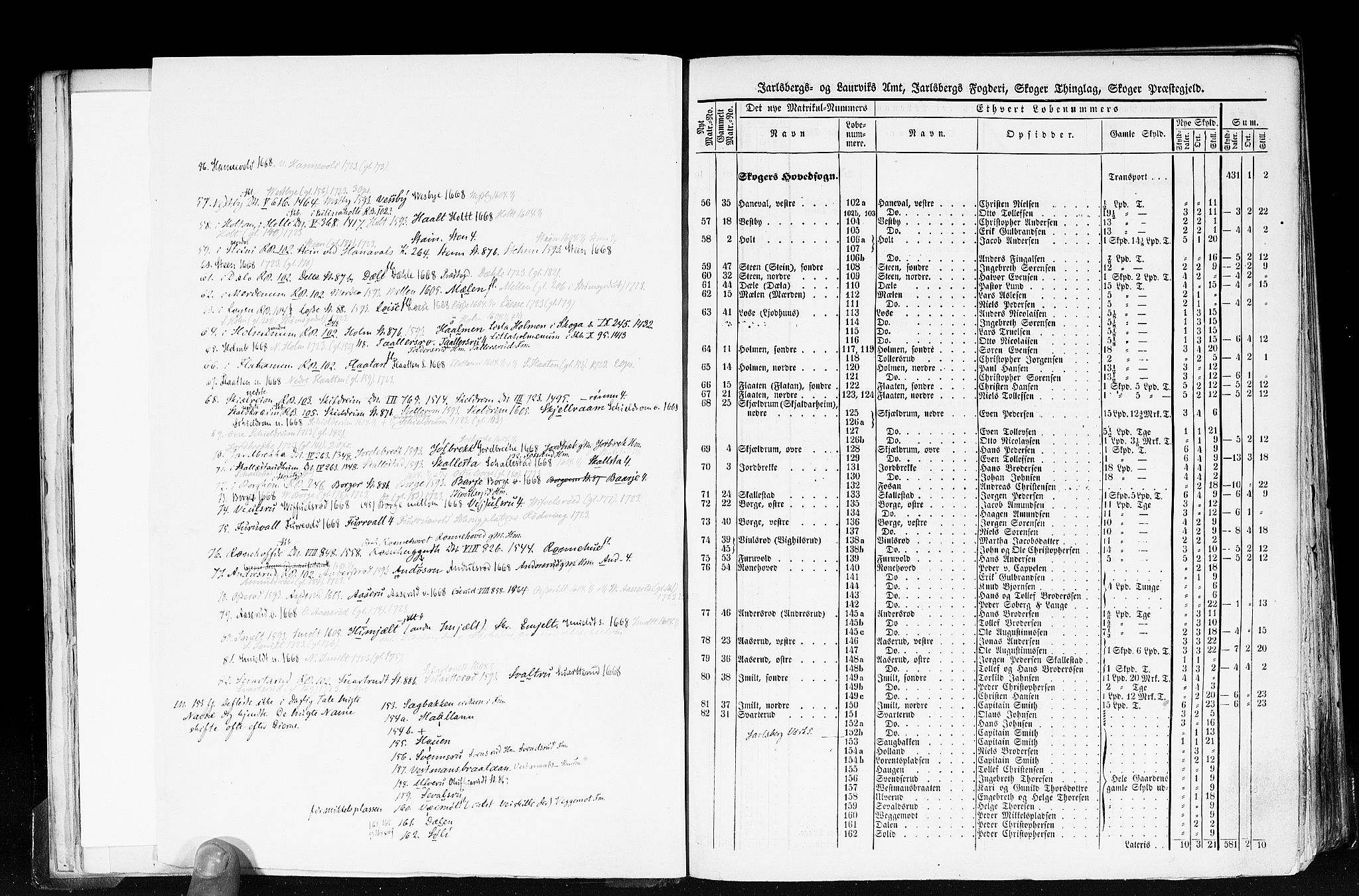 Rygh, RA/PA-0034/F/Fb/L0006: Matrikkelen for 1838 - Jarlsberg og Larviks amt (Vestfold fylke), 1838